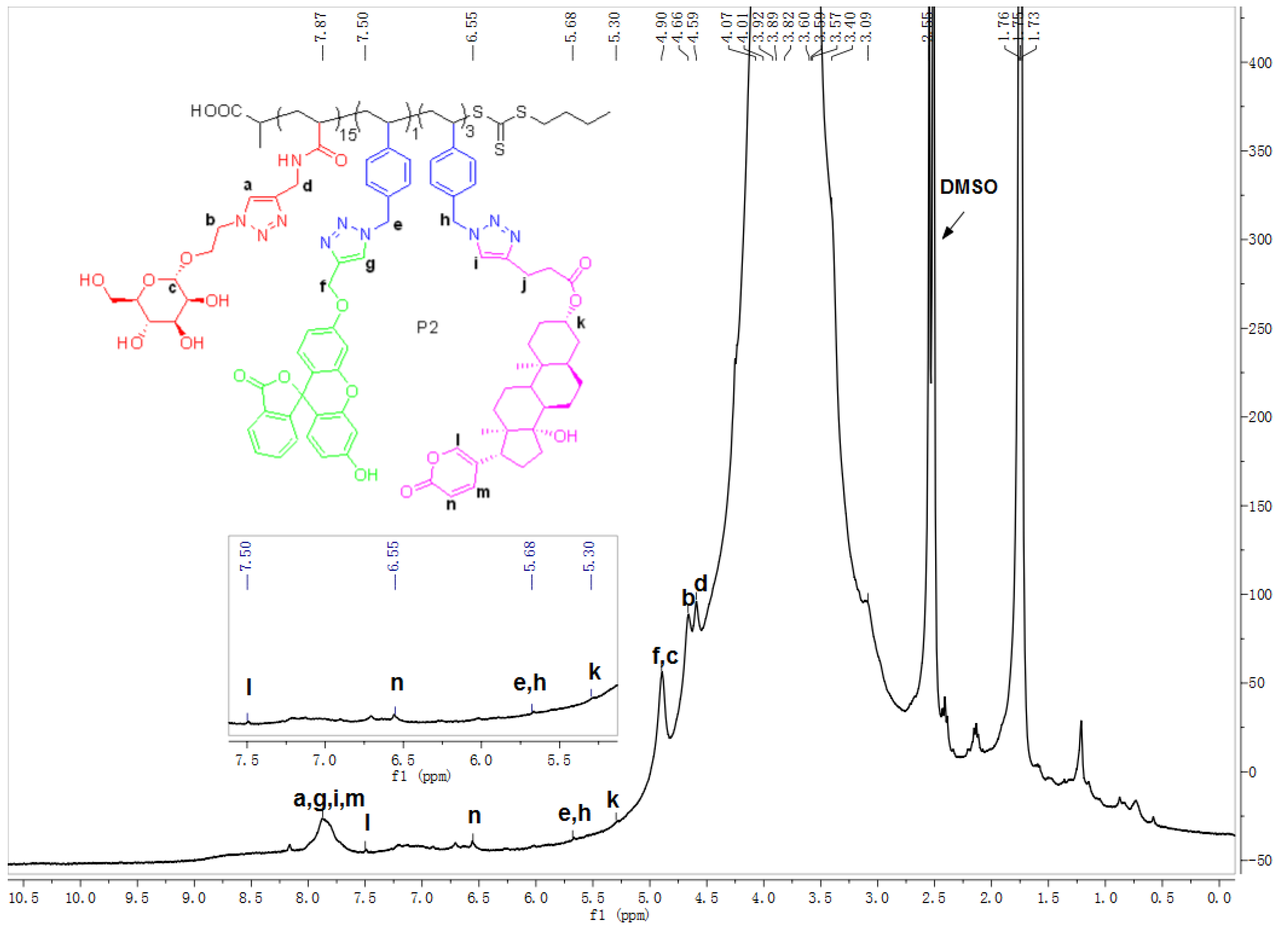 Polymers 14 04515 g001