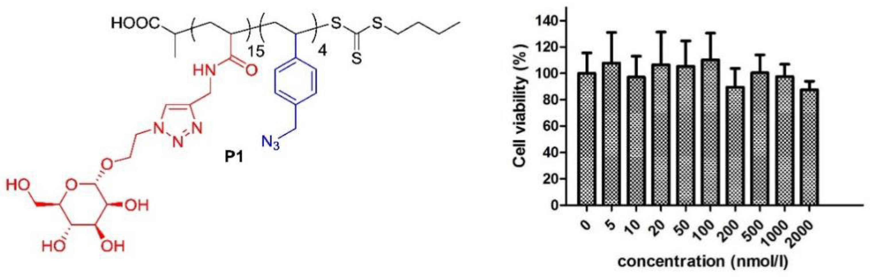 Polymers 14 04515 g004