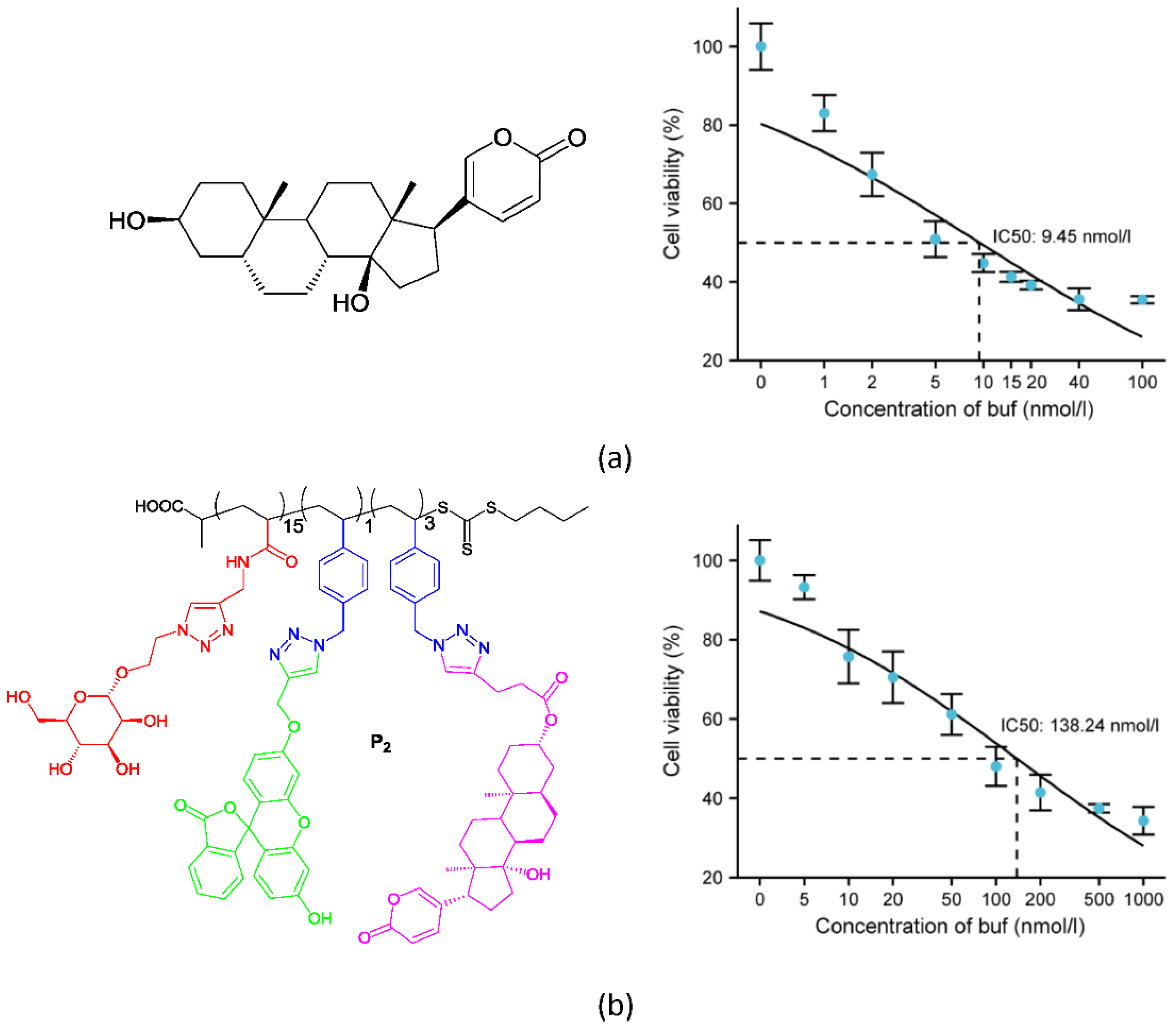 Polymers 14 04515 g005