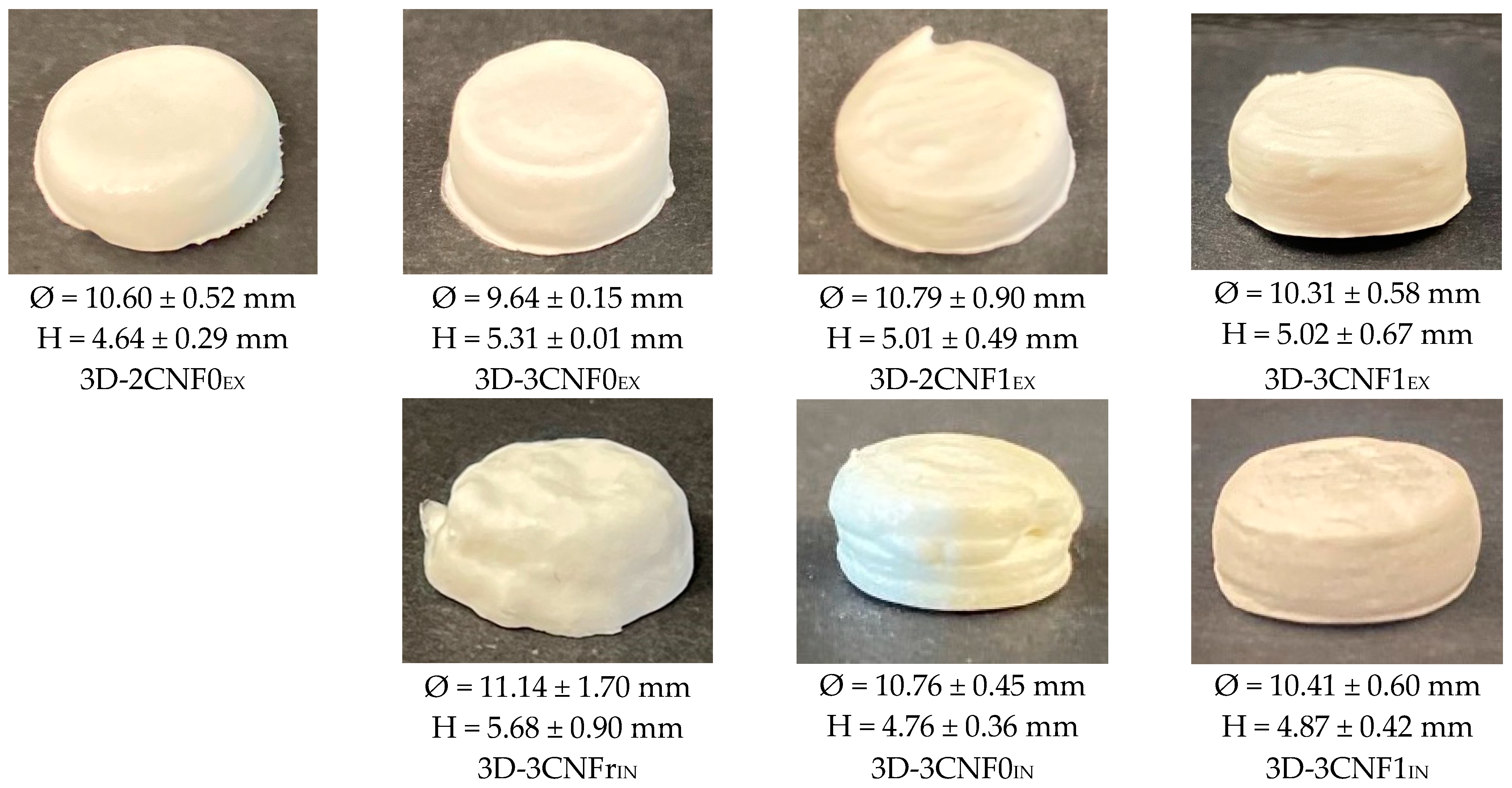 Polymers 14 04516 g006 Polymers 14 04516 g006