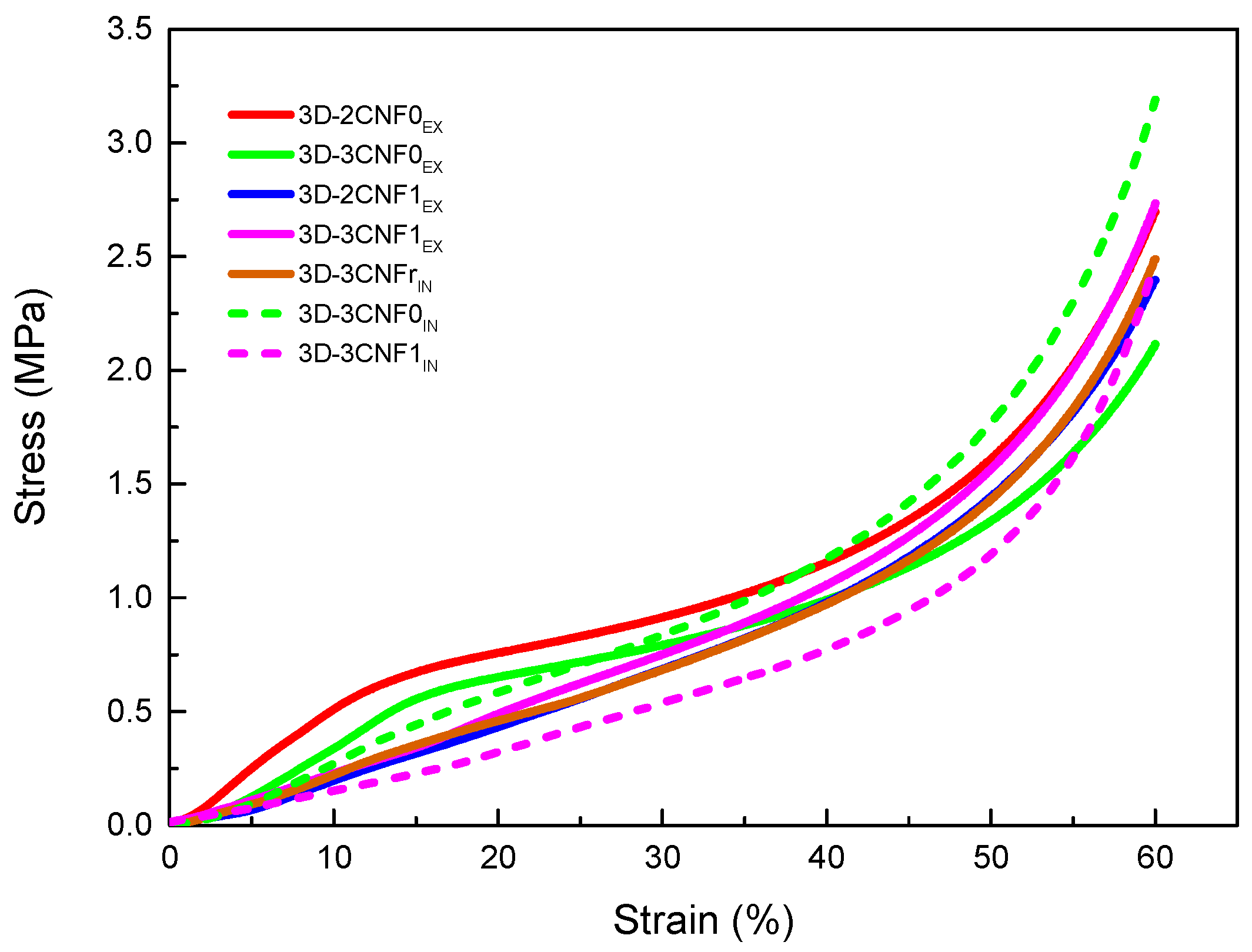 Polymers 14 04516 g008 Polymers 14 04516 g008
