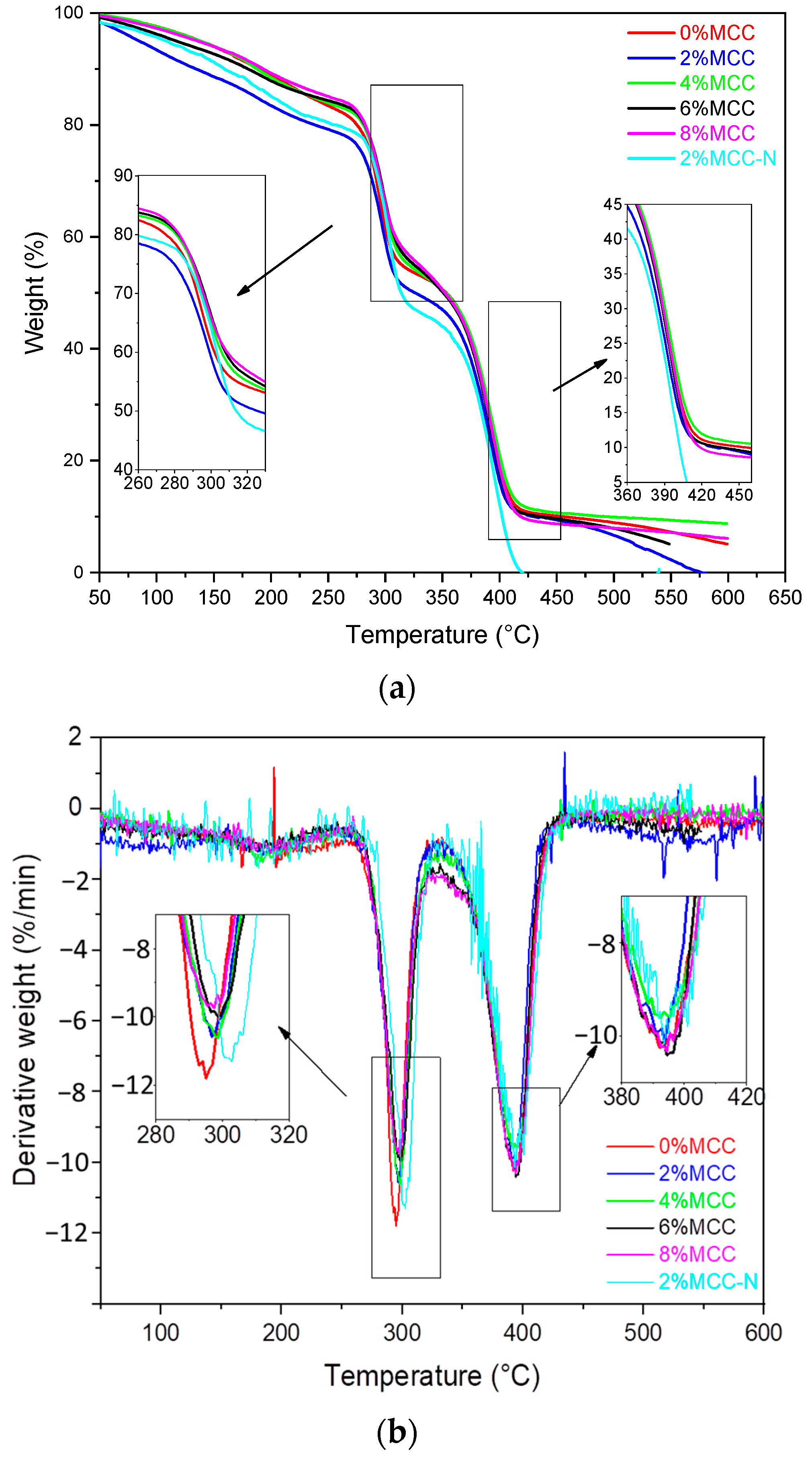 Polymers 14 04517 g005 Polymers 14 04517 g005