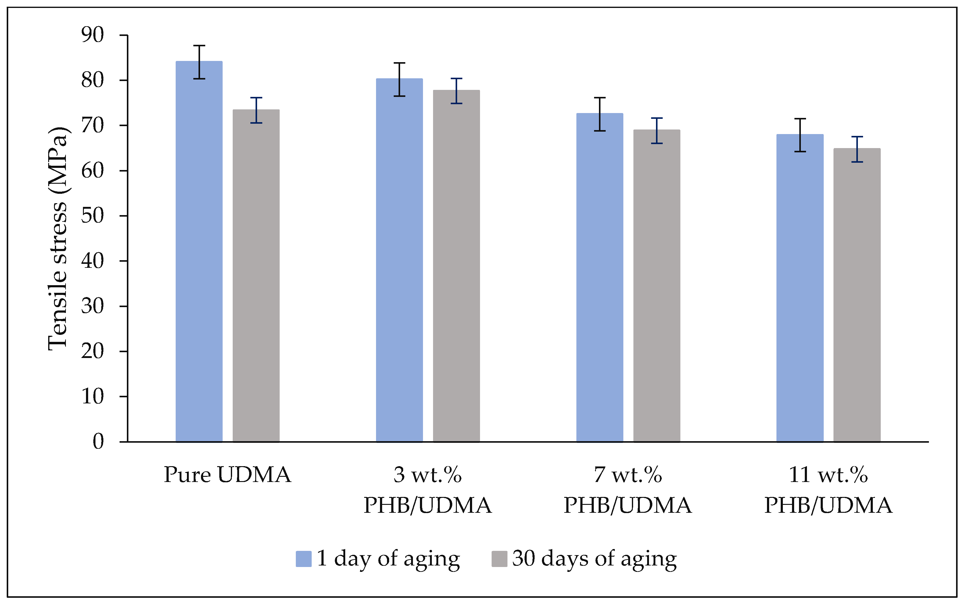 Polymers 14 04518 g004