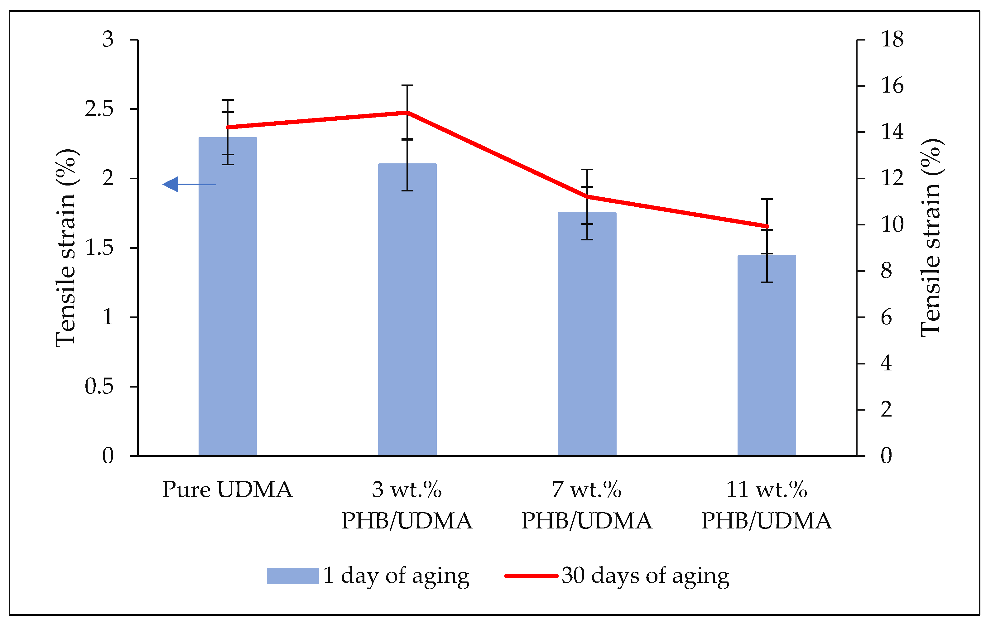 Polymers 14 04518 g005