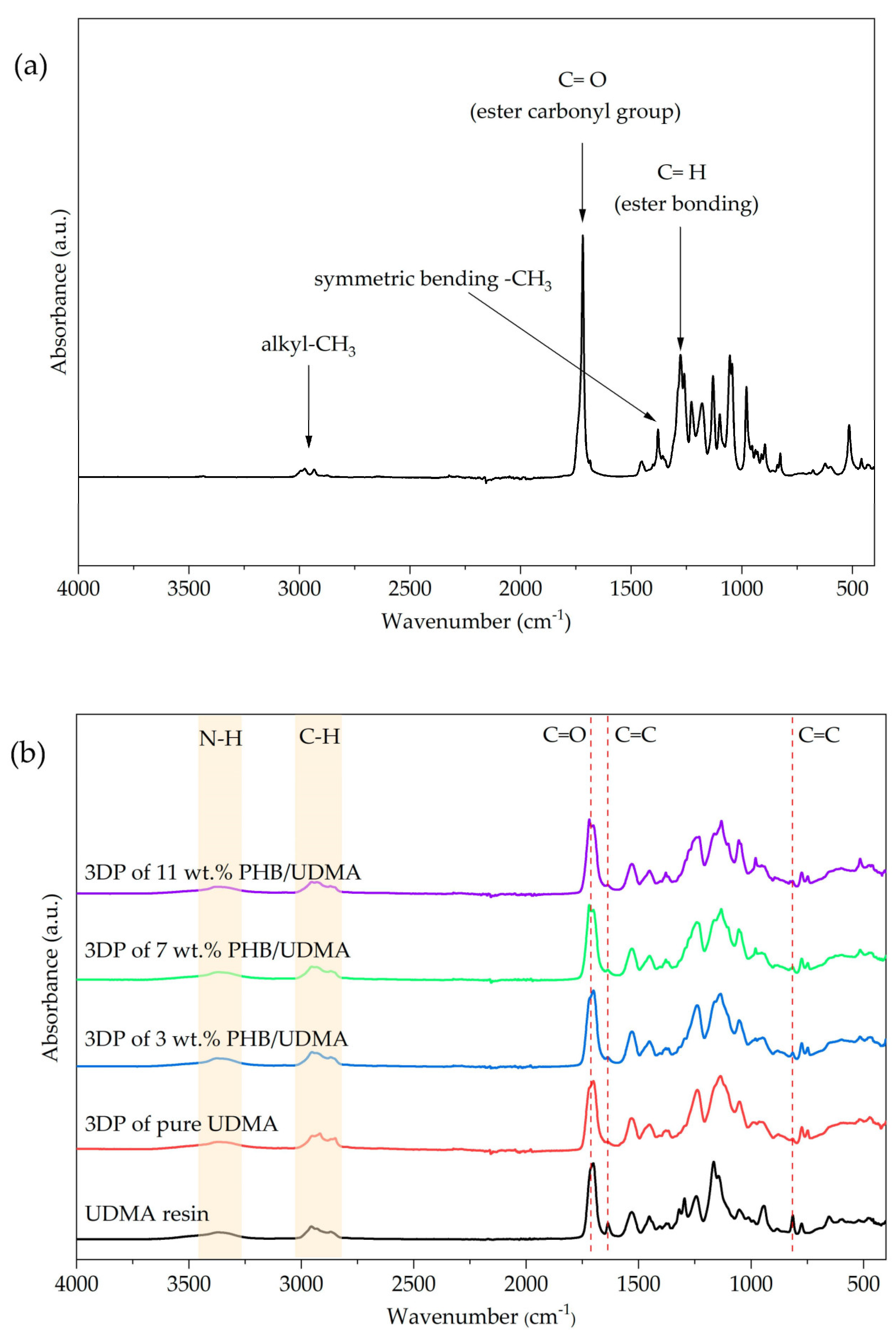 Polymers 14 04518 g008