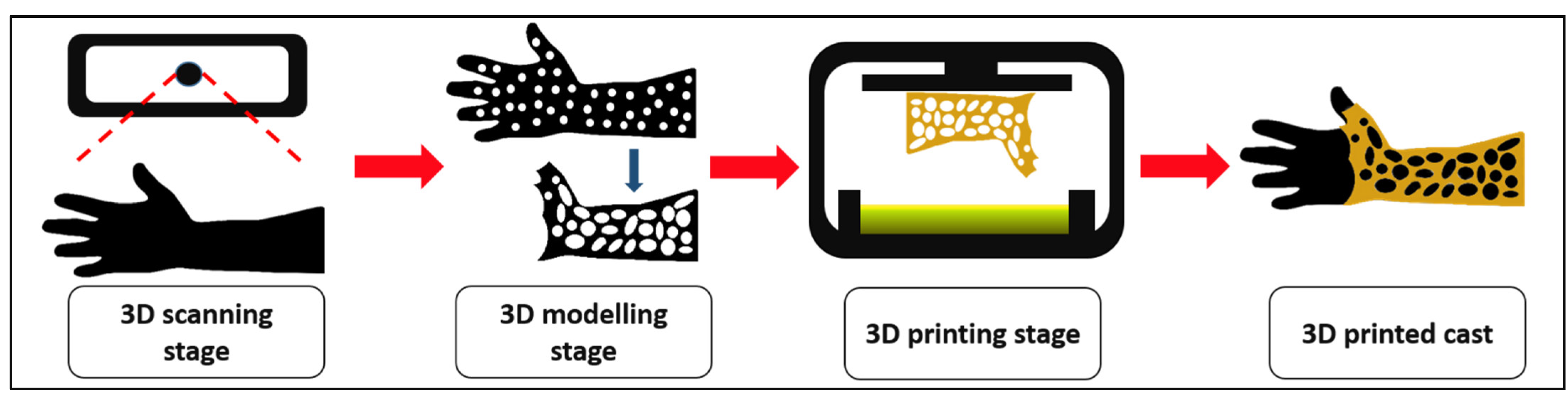 Polymers 14 04518 g012