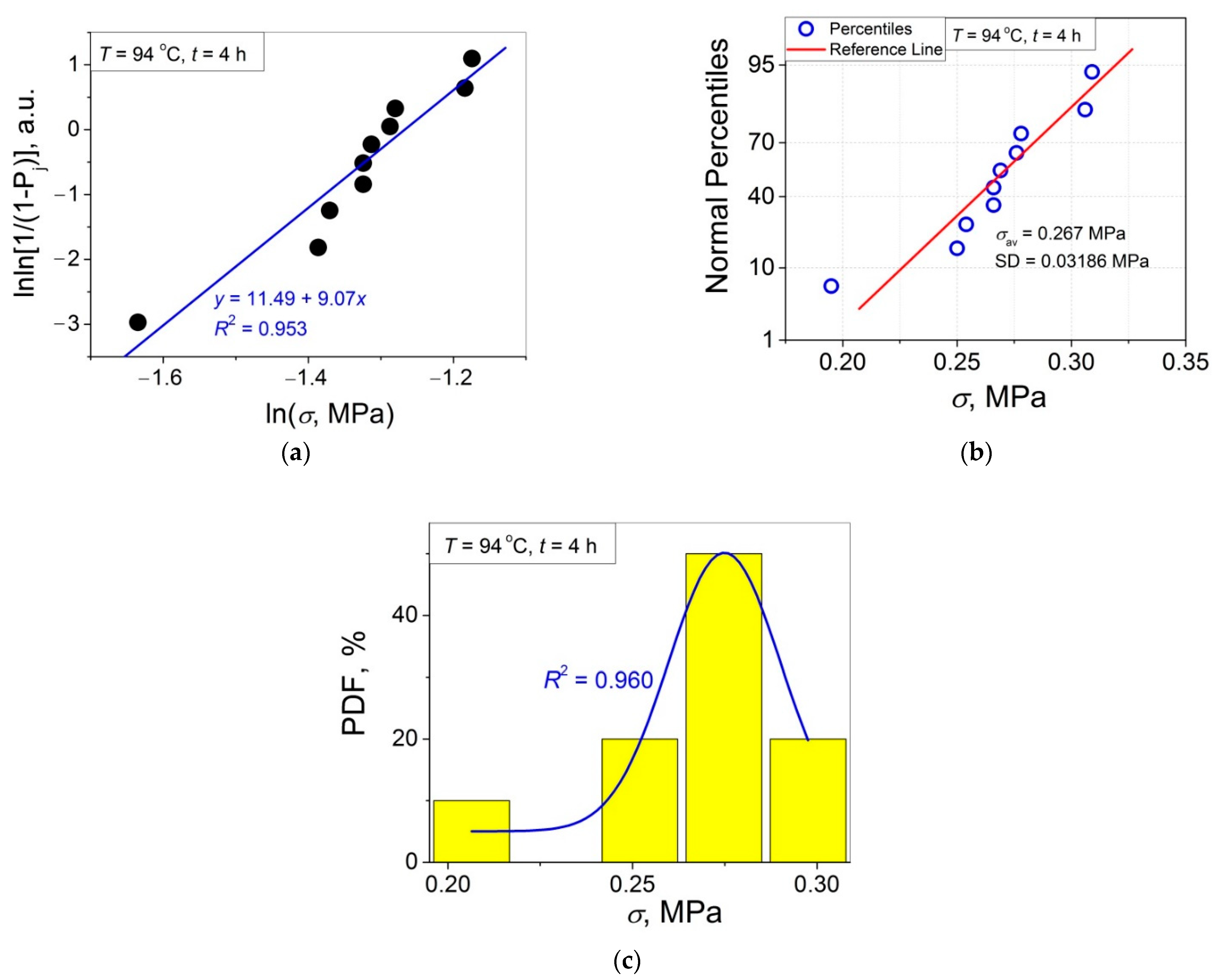 Polymers 14 04519 g005