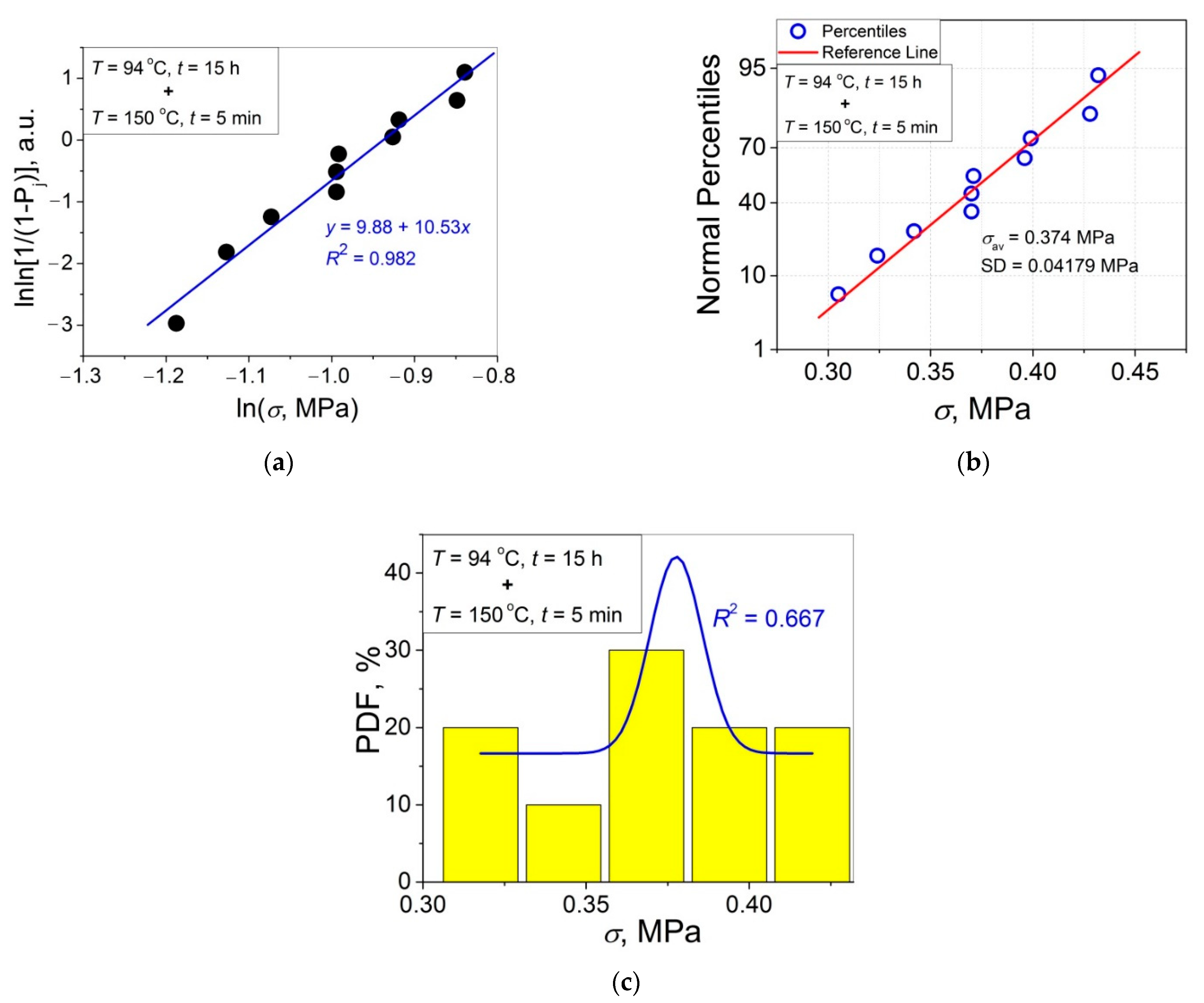 Polymers 14 04519 g010