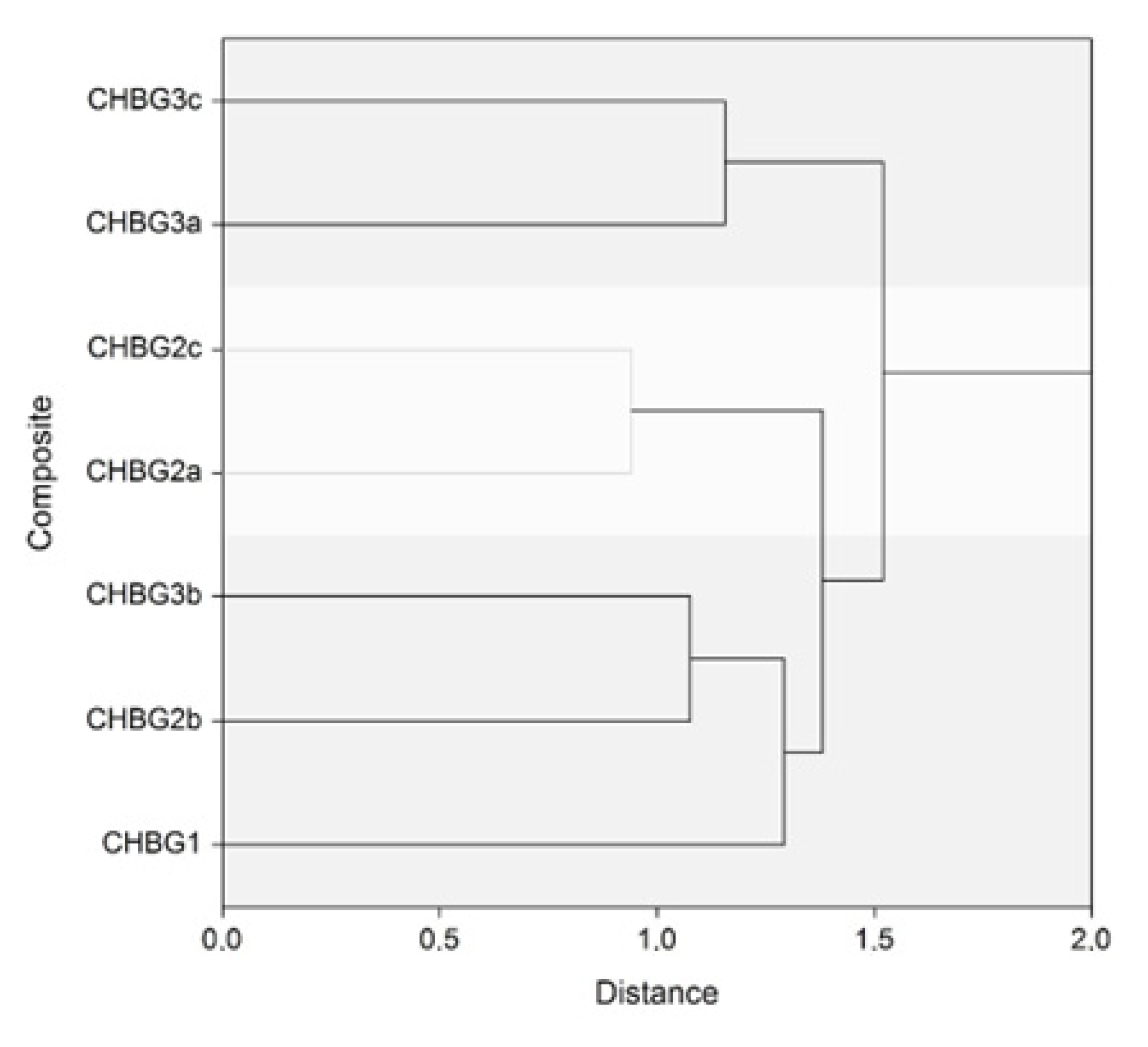 Polymers 14 04522 g005