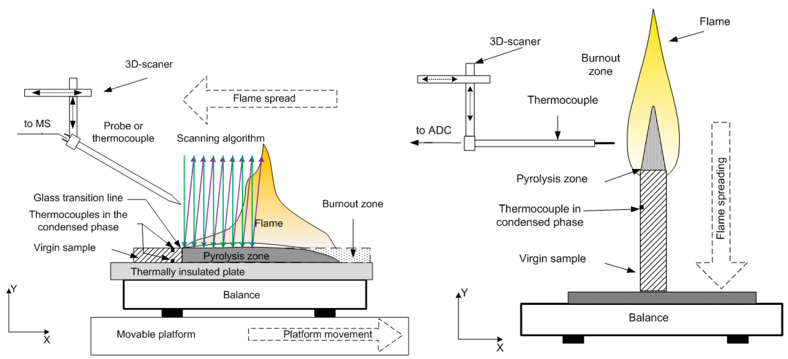Polymers 14 04523 g001