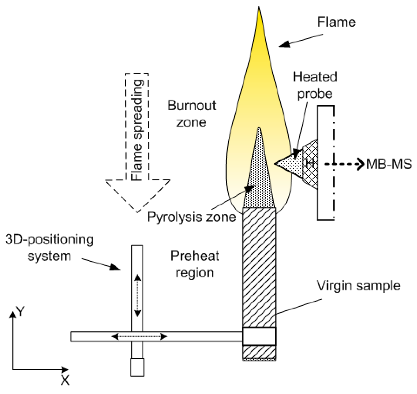 Polymers 14 04523 g002