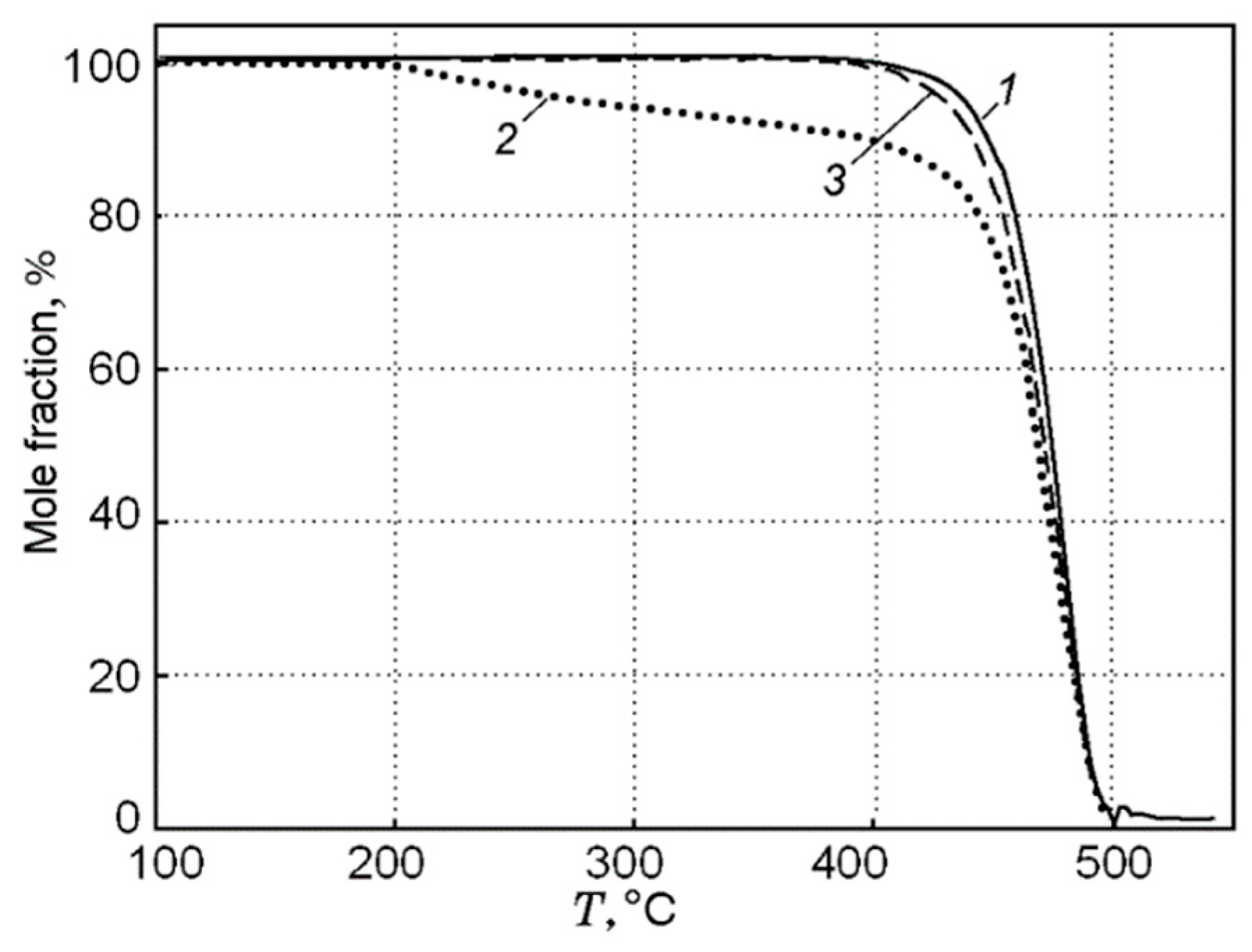 Polymers 14 04523 g016