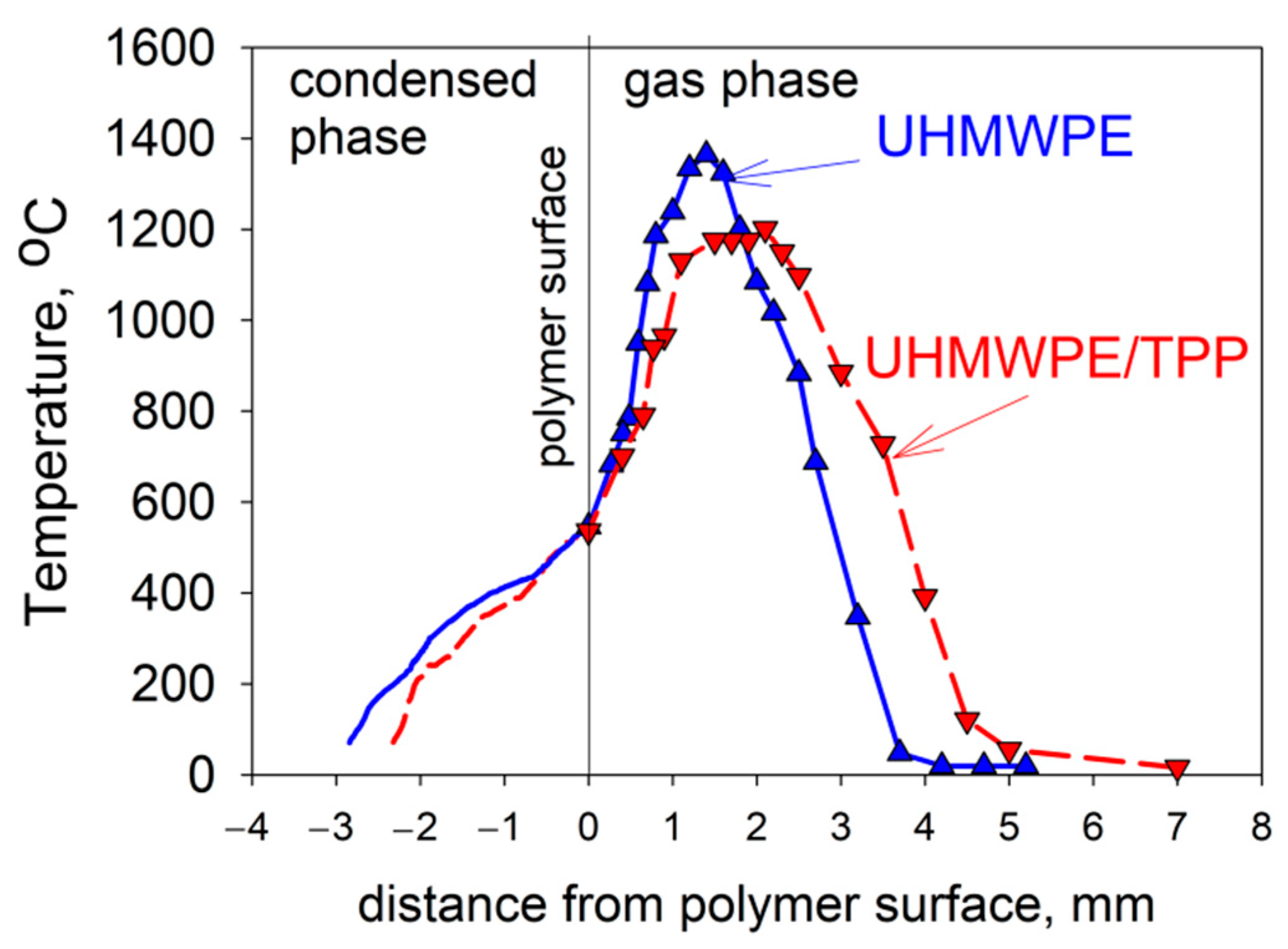 Polymers 14 04523 g020