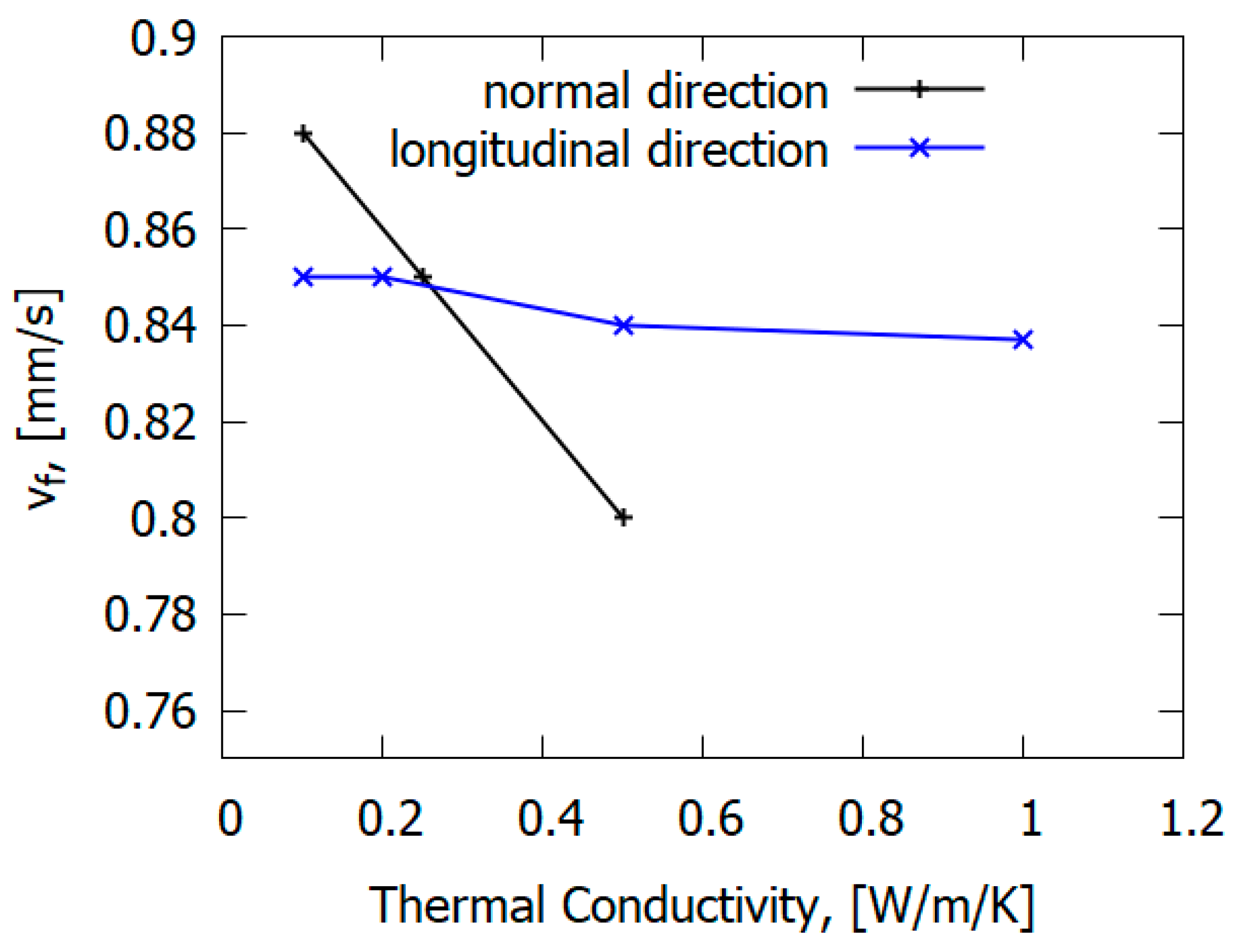 Polymers 14 04523 g023