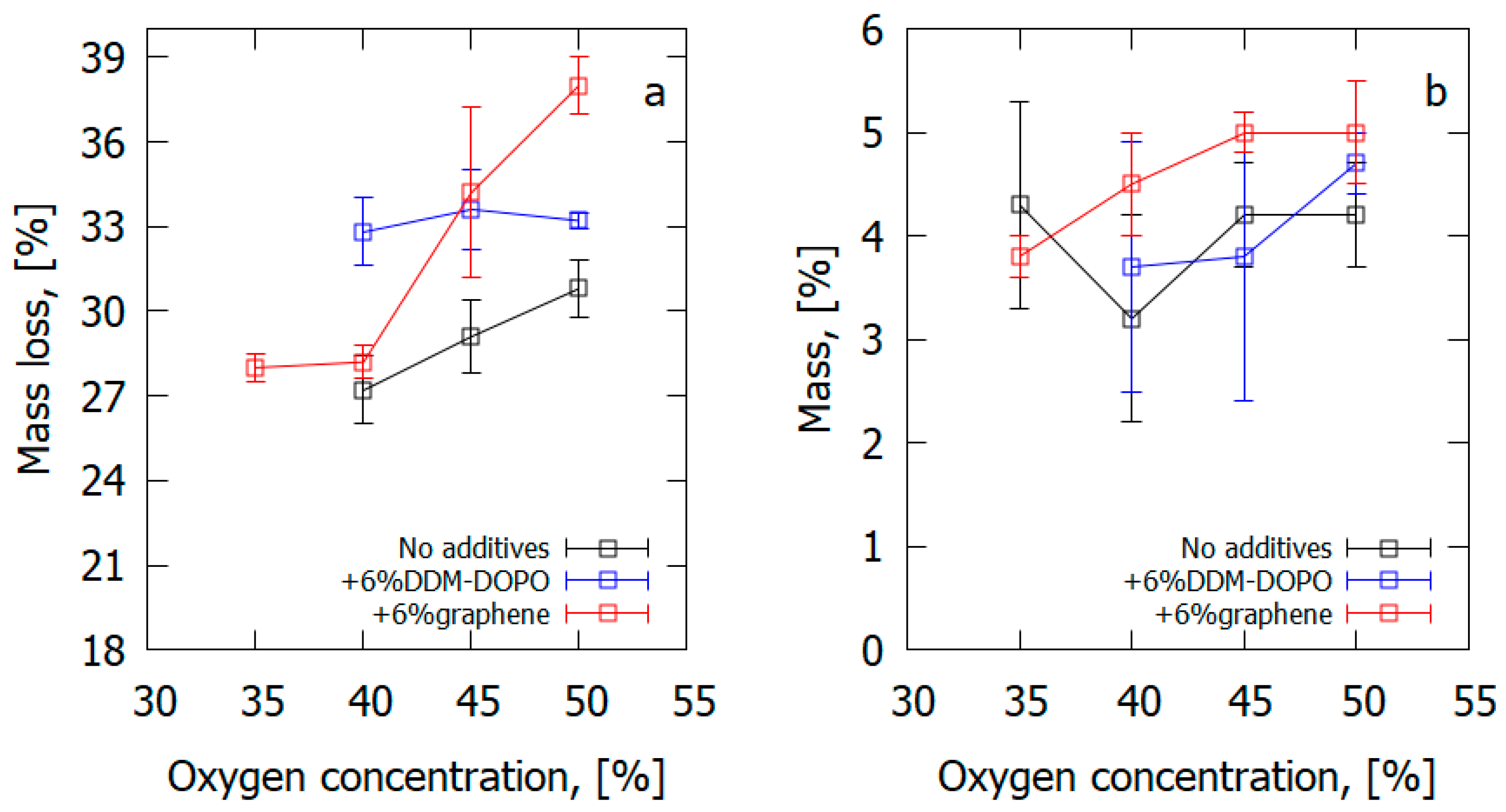 Polymers 14 04523 g026