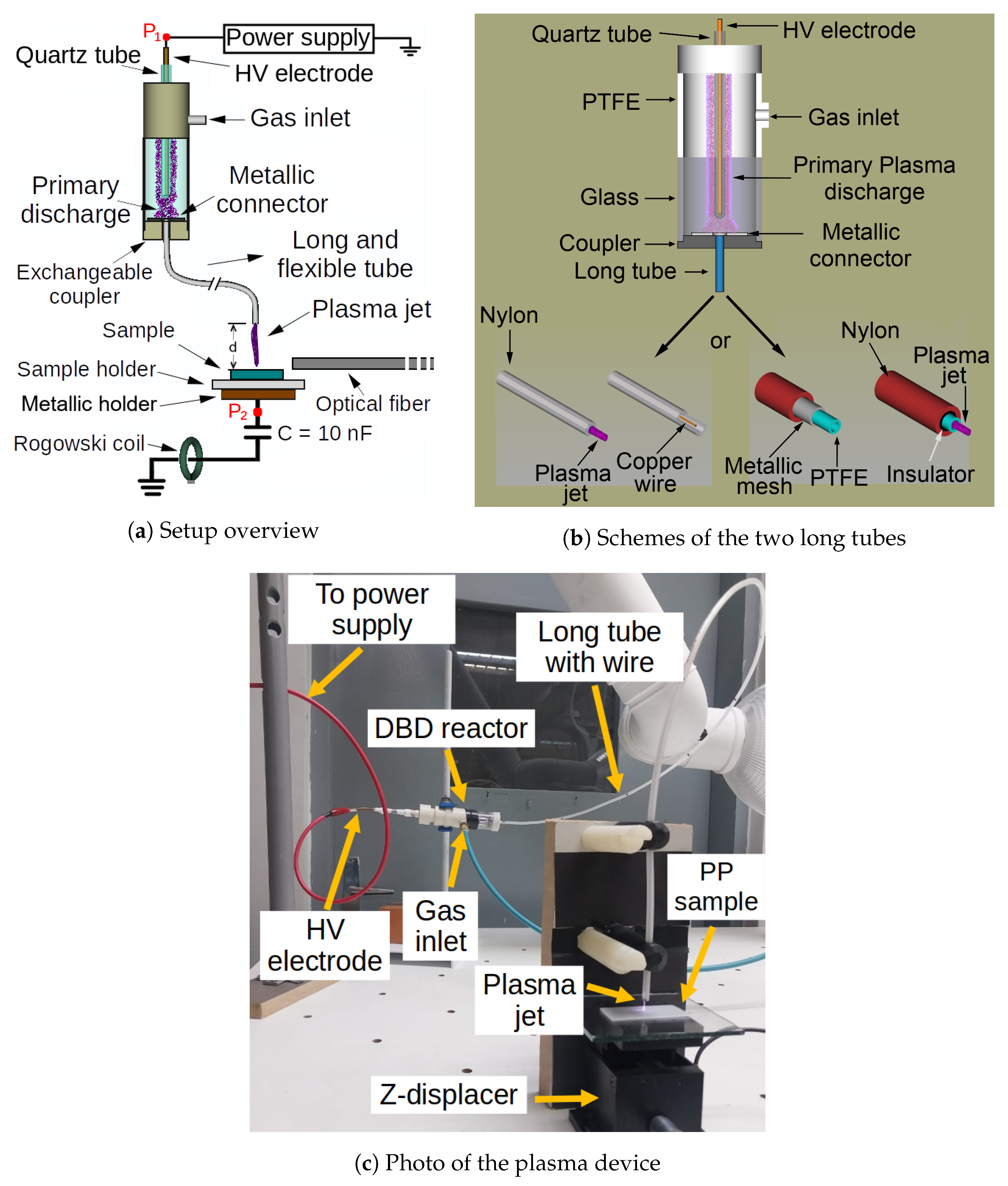 Polymers 14 04524 g001 Polymers 14 04524 g001