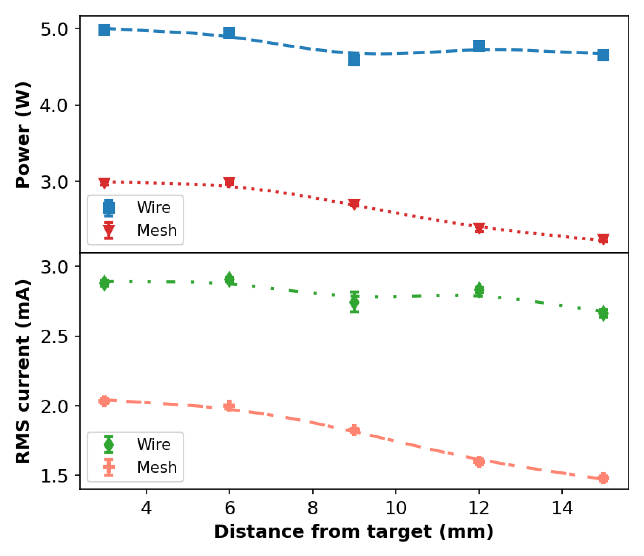 Polymers 14 04524 g004 Polymers 14 04524 g004
