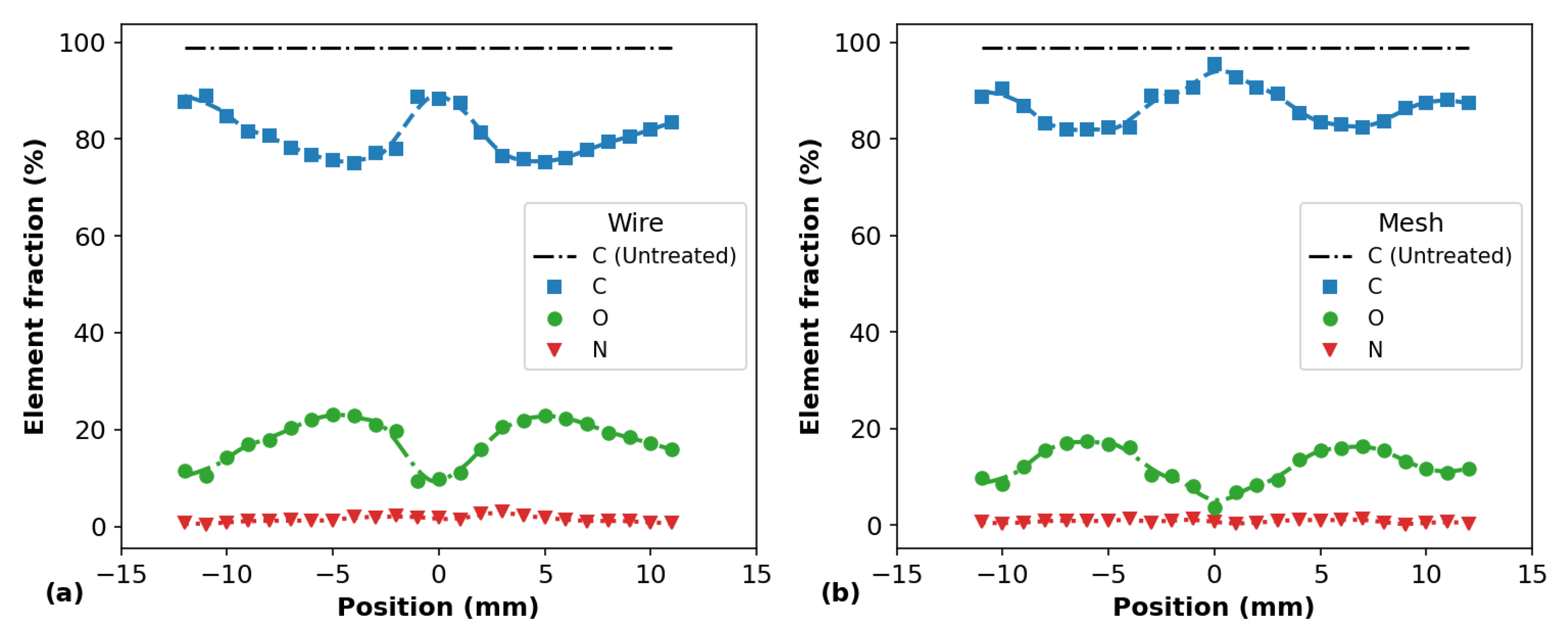 Polymers 14 04524 g010 Polymers 14 04524 g010