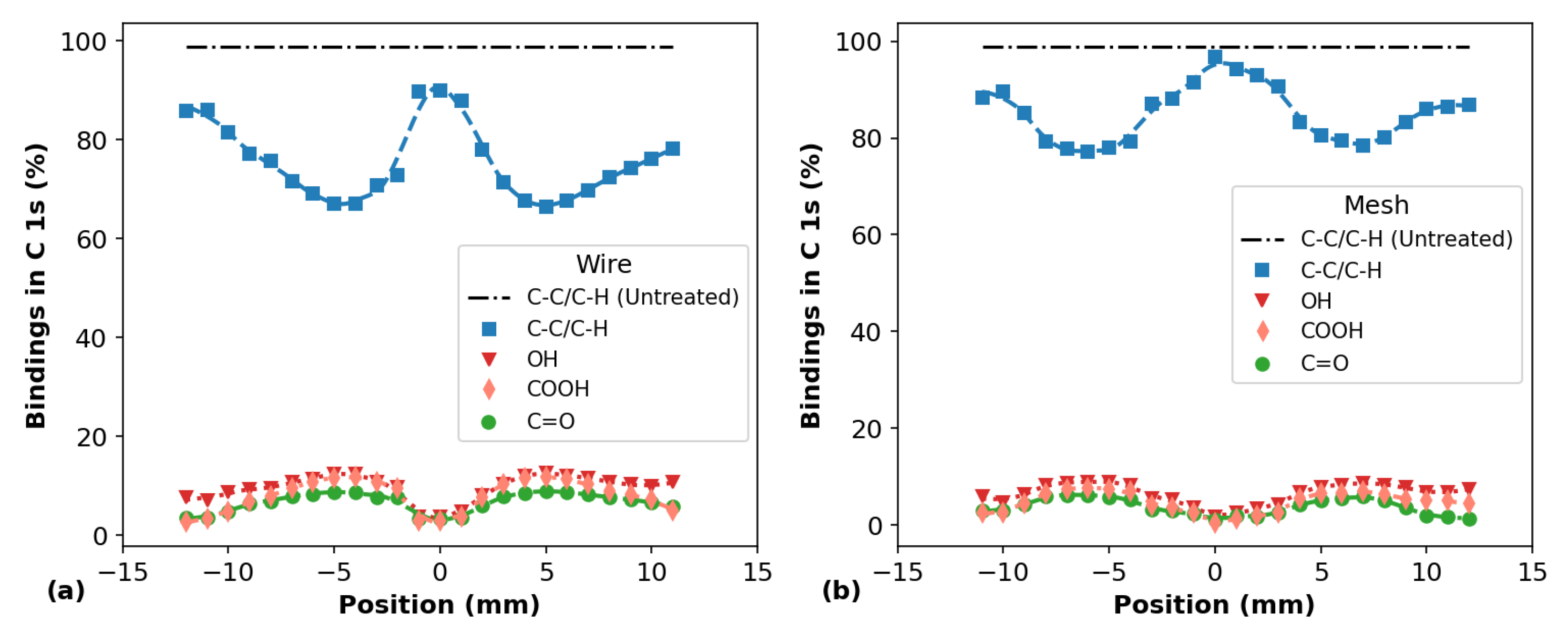 Polymers 14 04524 g012 Polymers 14 04524 g012