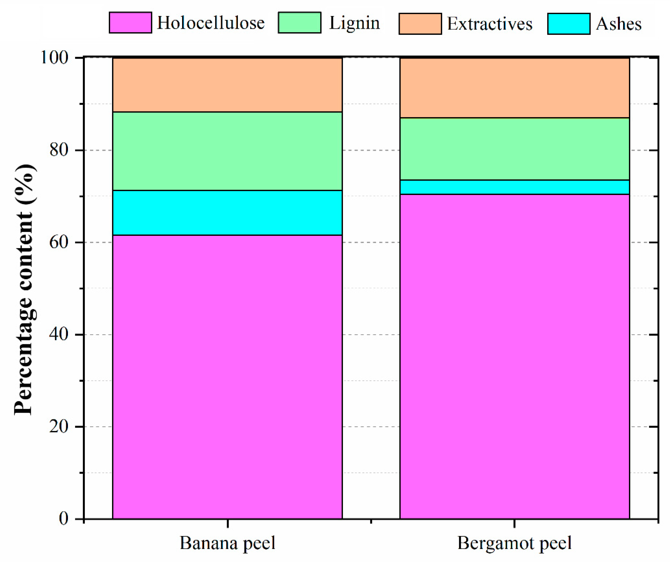 Polymers 14 04526 g002 Polymers 14 04526 g002