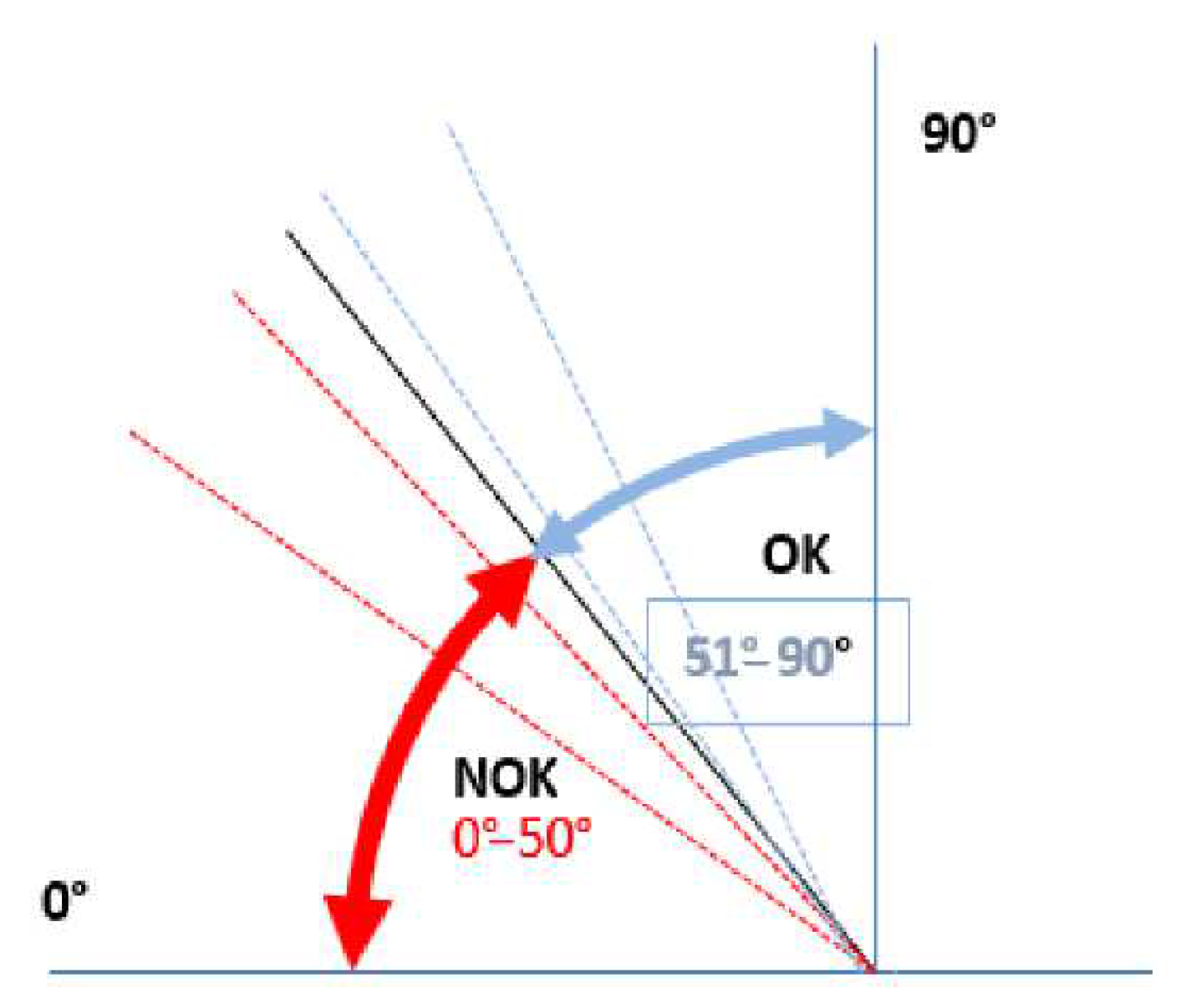 Polymers 14 04527 g003