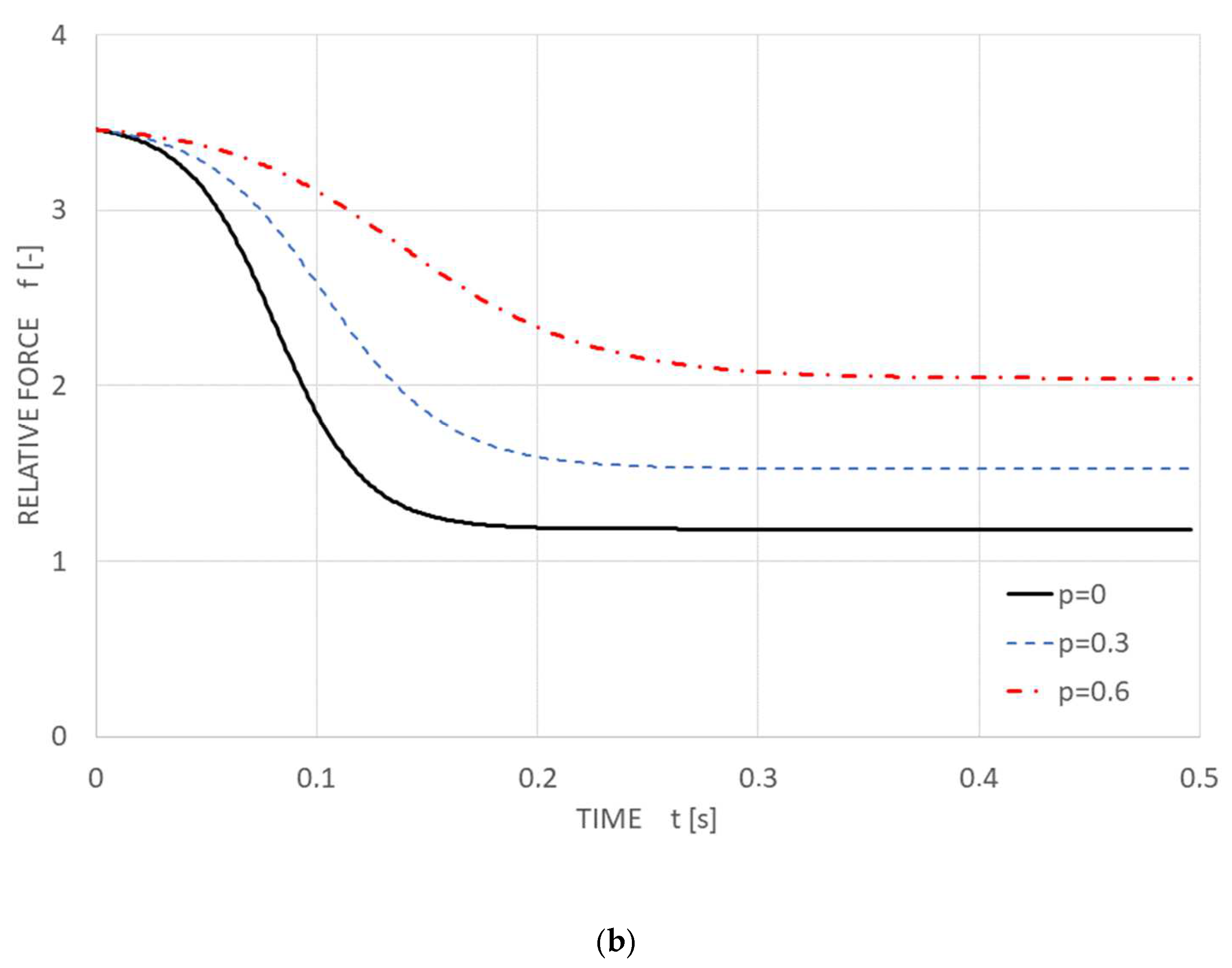 Polymers 14 04527 g010b