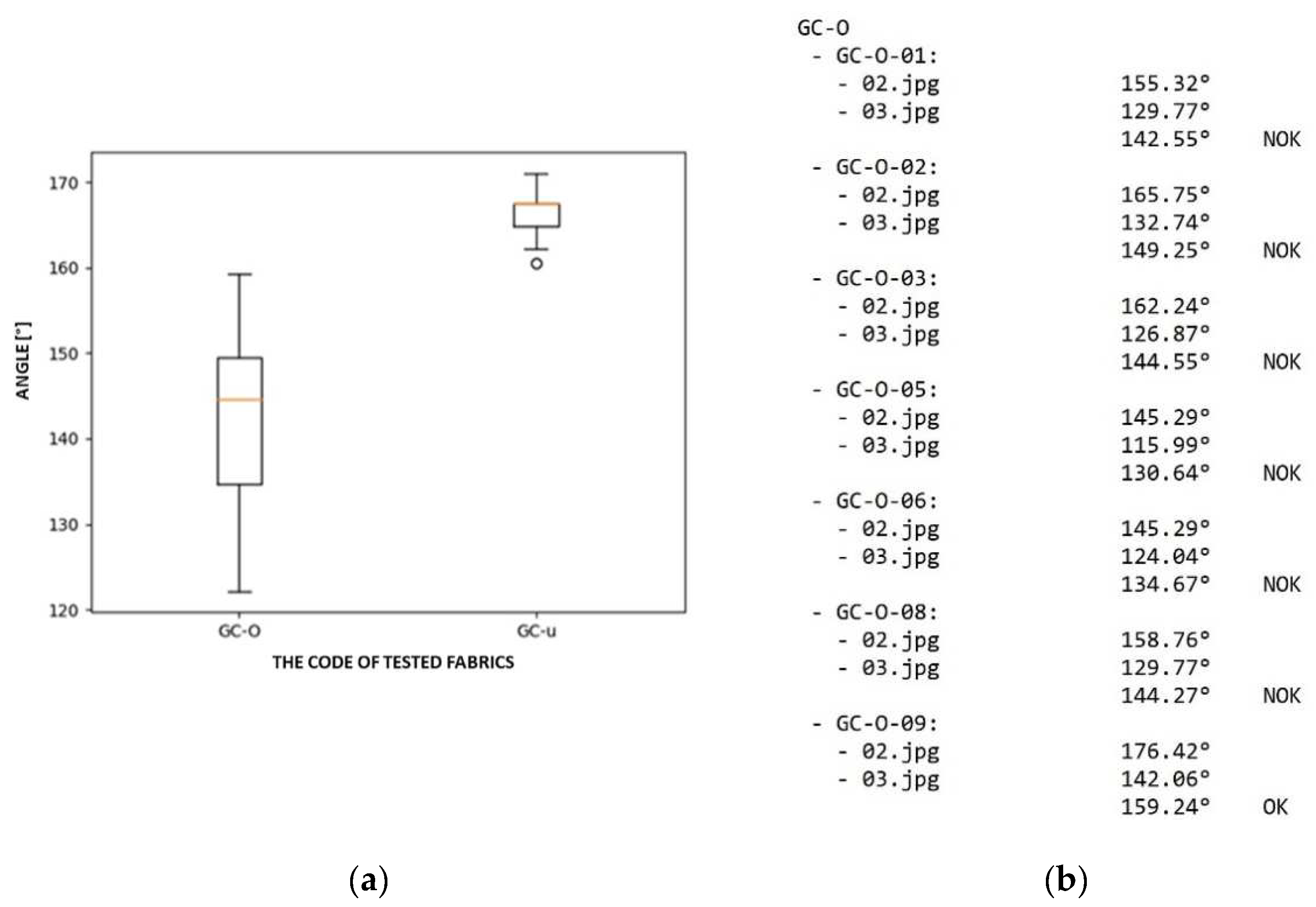 Polymers 14 04527 g014