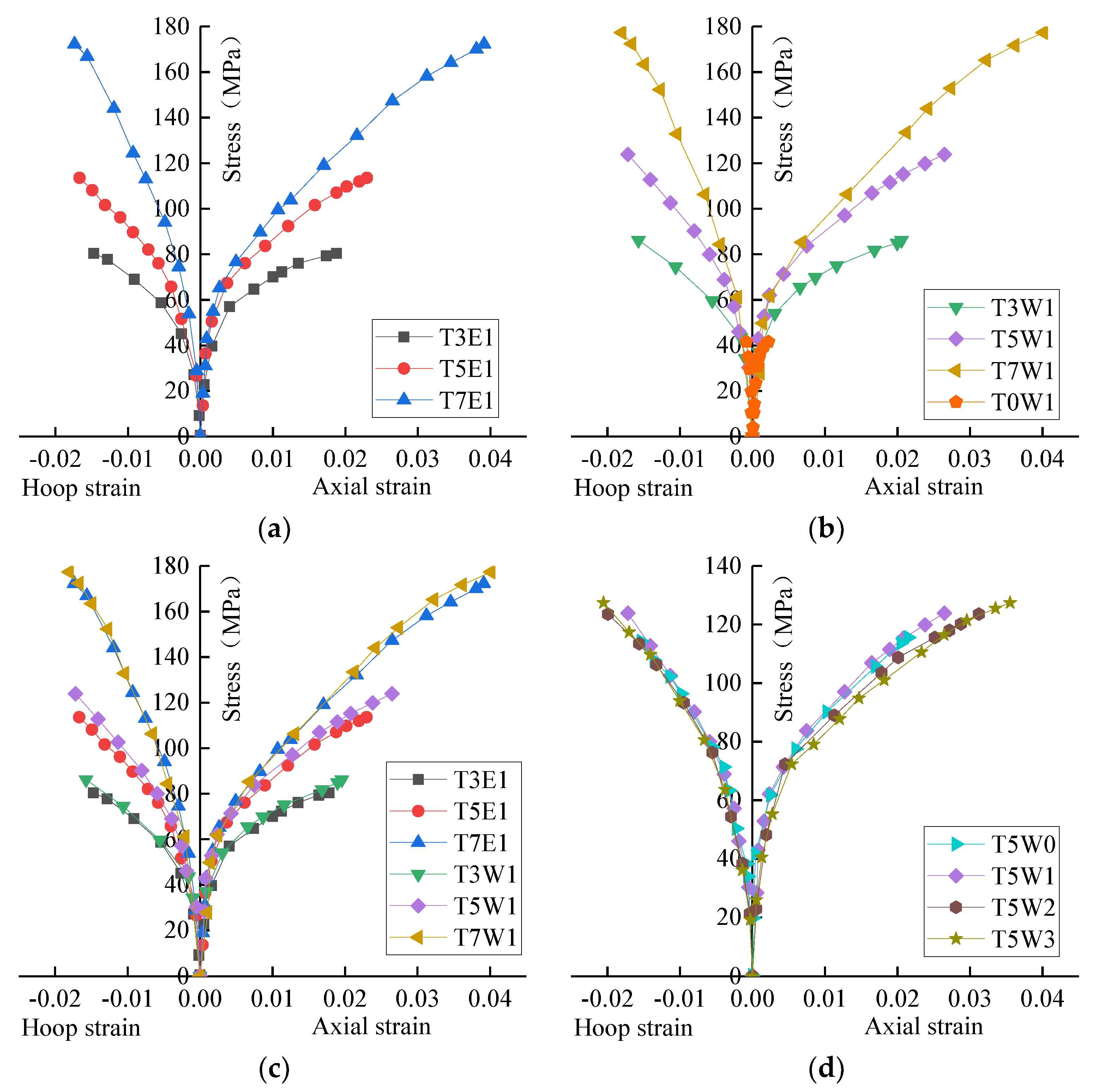 Polymers 14 04528 g005 Polymers 14 04528 g005