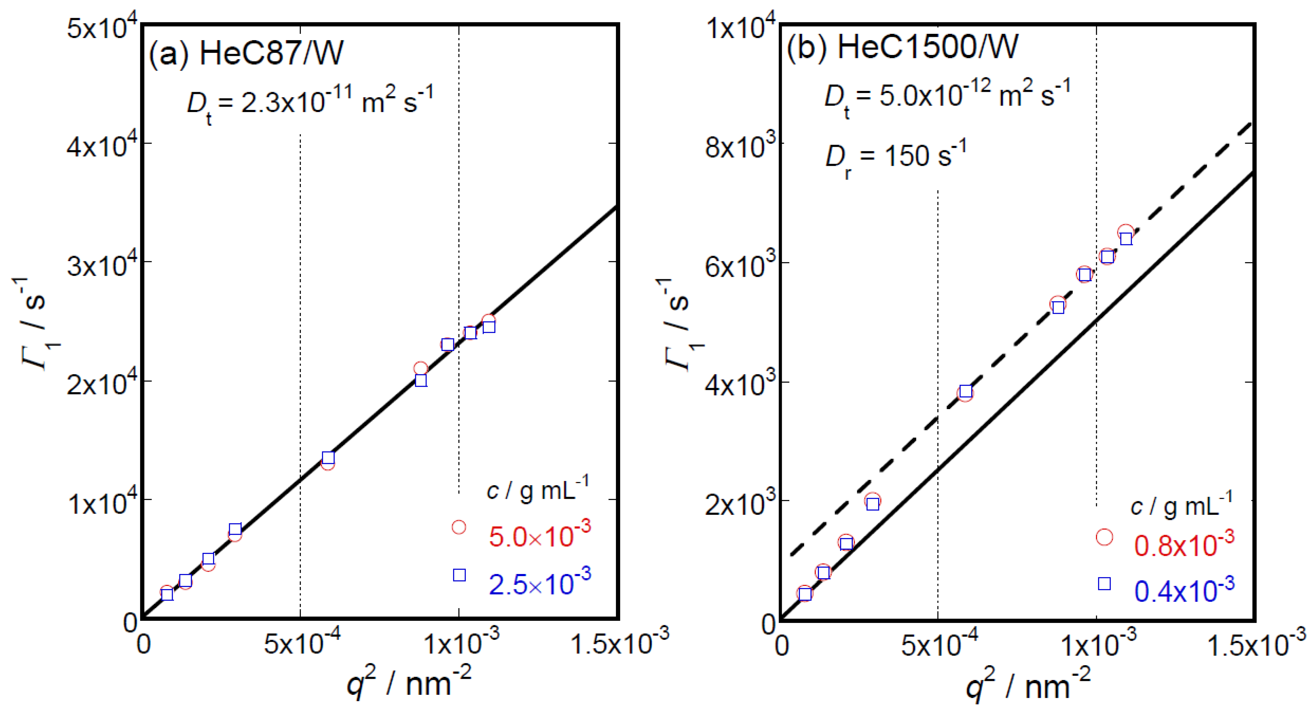 Polymers 14 04532 g008
