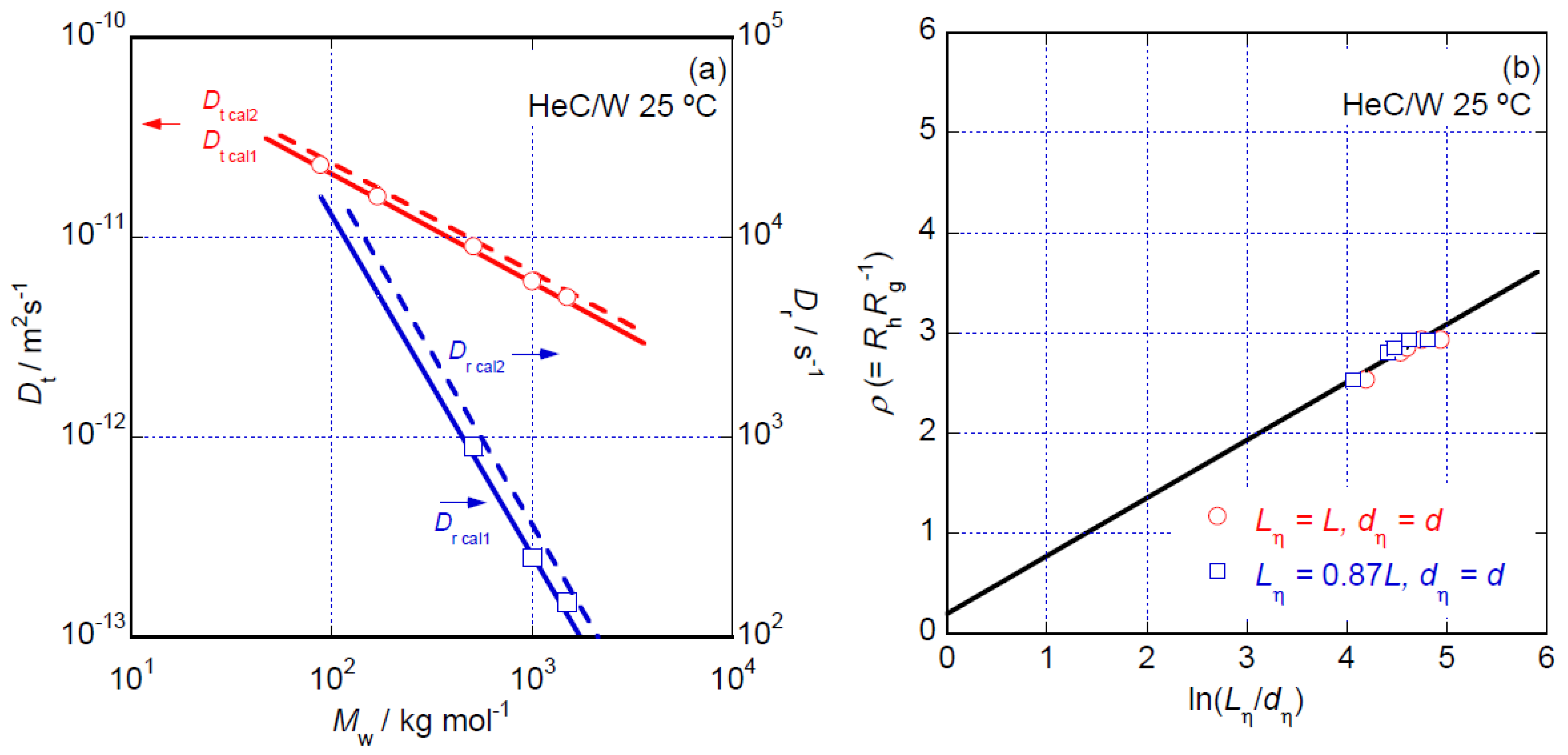 Polymers 14 04532 g009