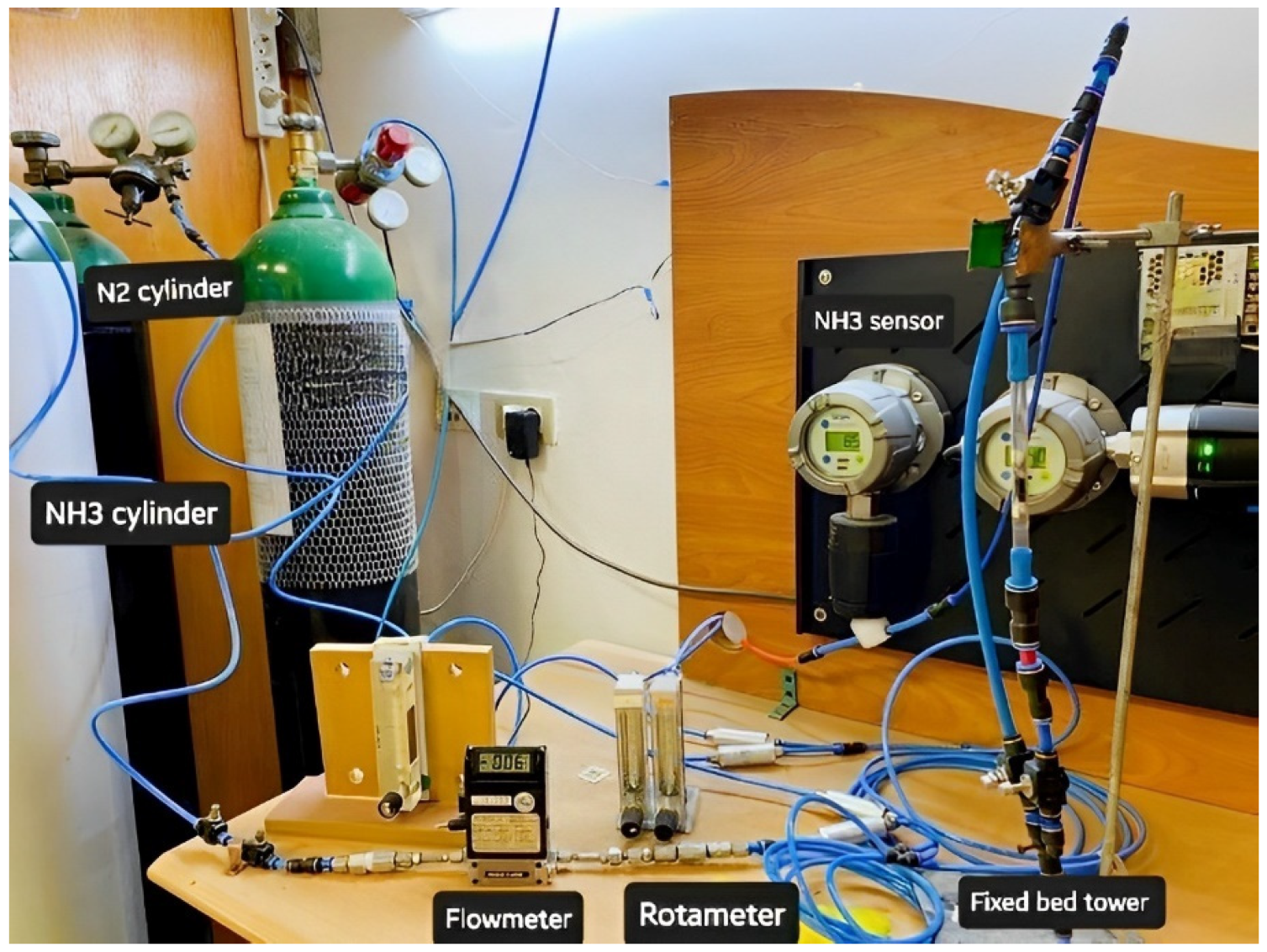 Polymers 14 04533 g001 Polymers 14 04533 g001