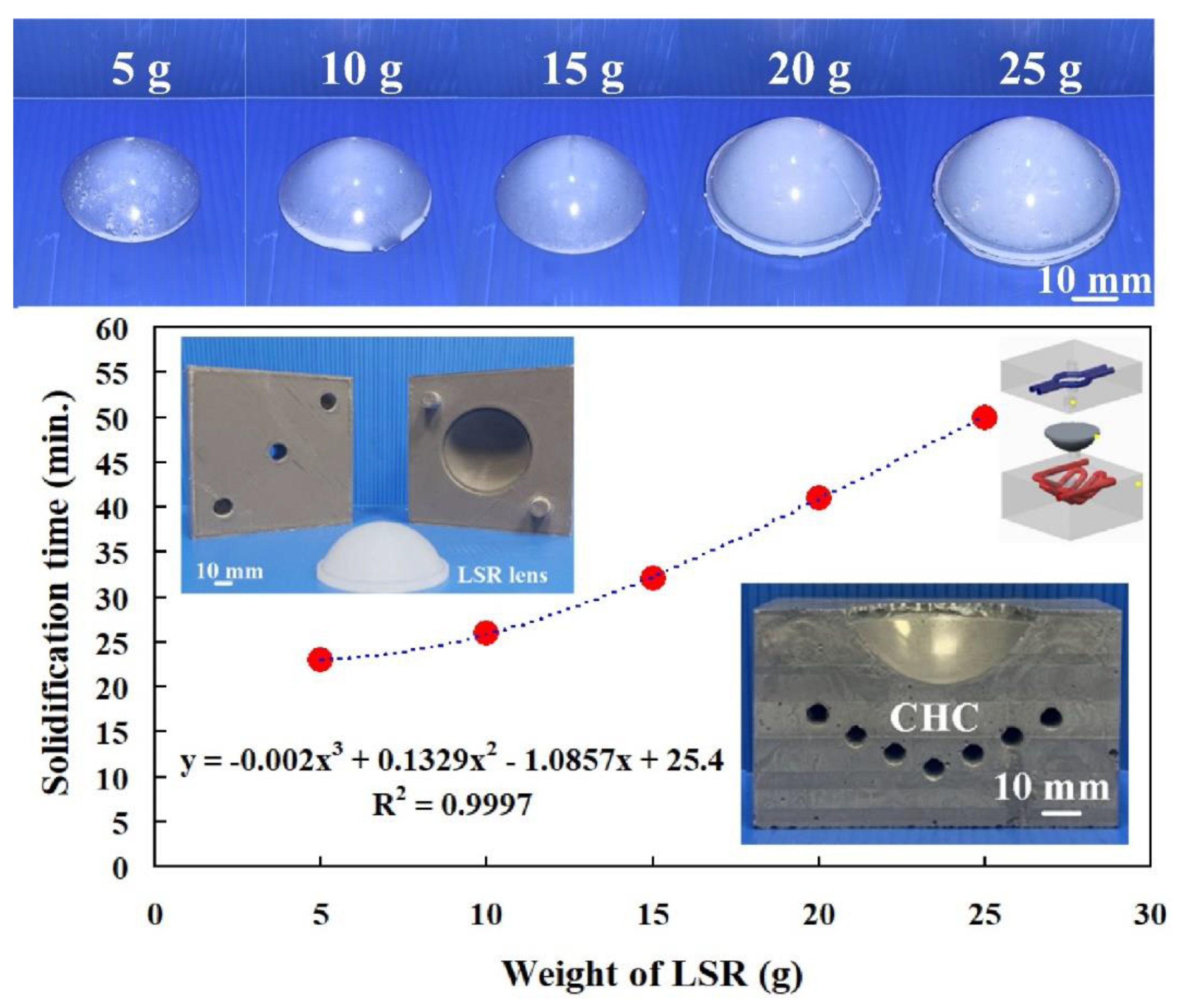 Polymers 14 04534 g011