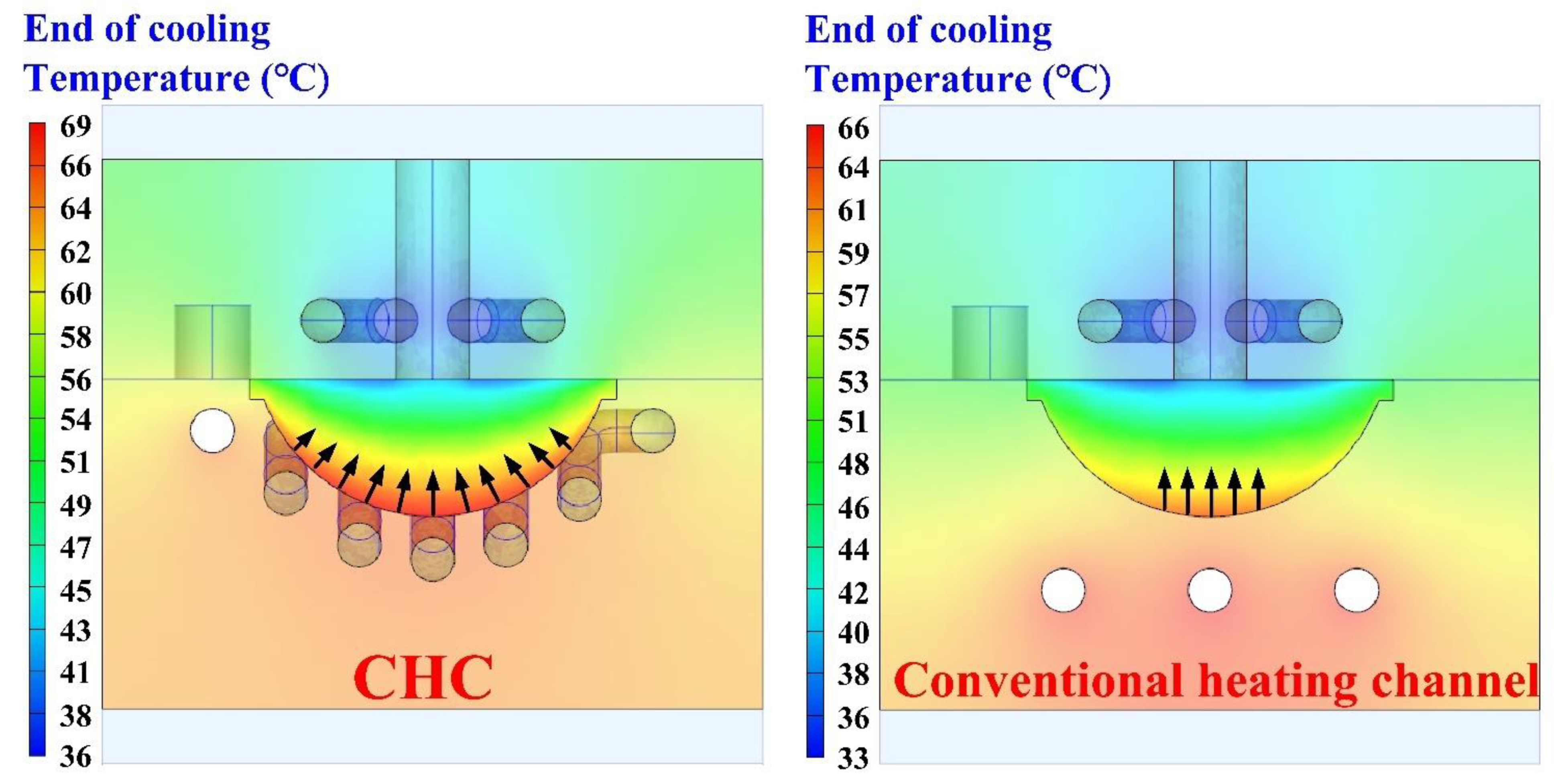 Polymers 14 04534 g014