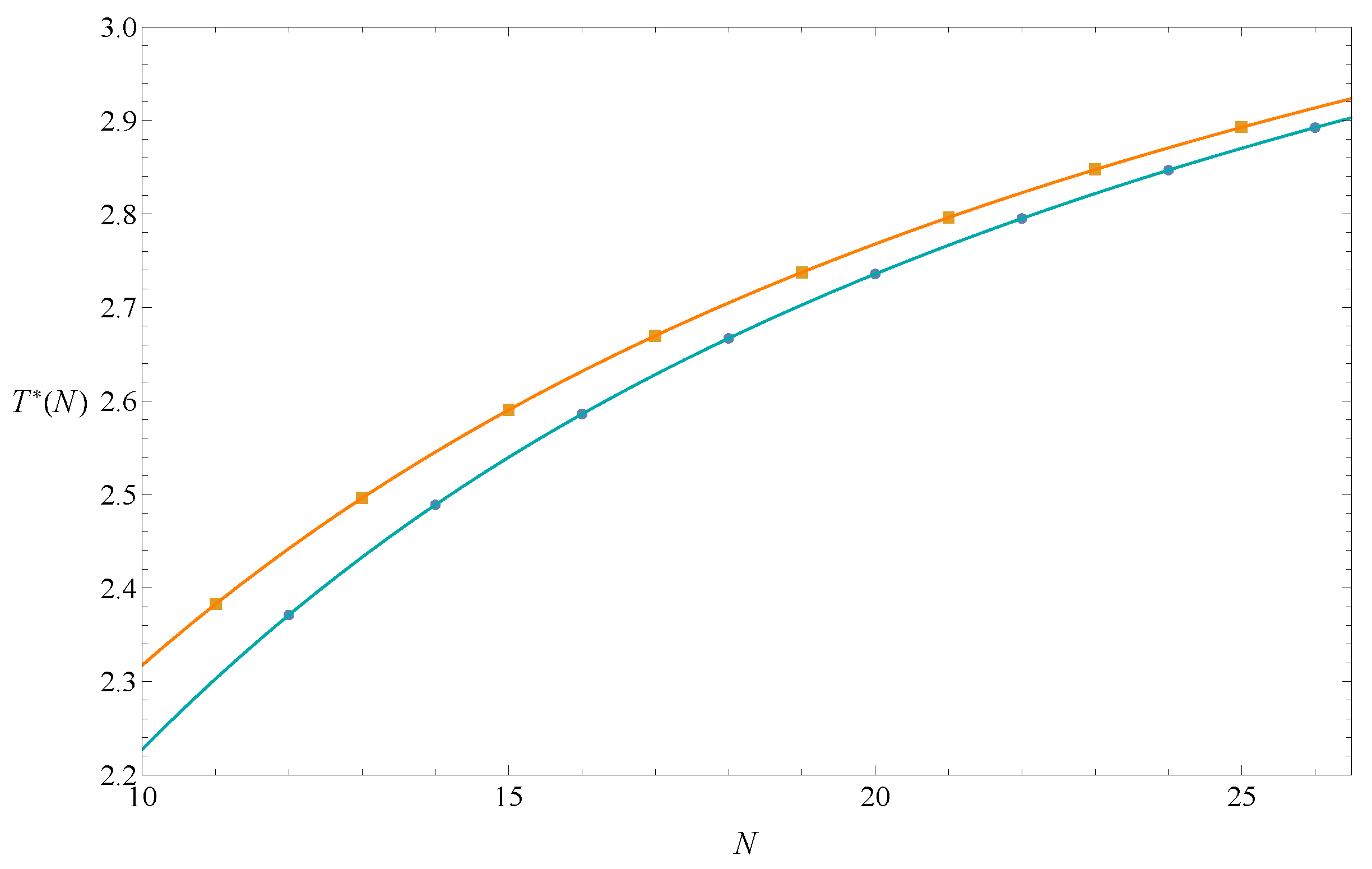 Polymers 14 04536 g003 Polymers 14 04536 g003