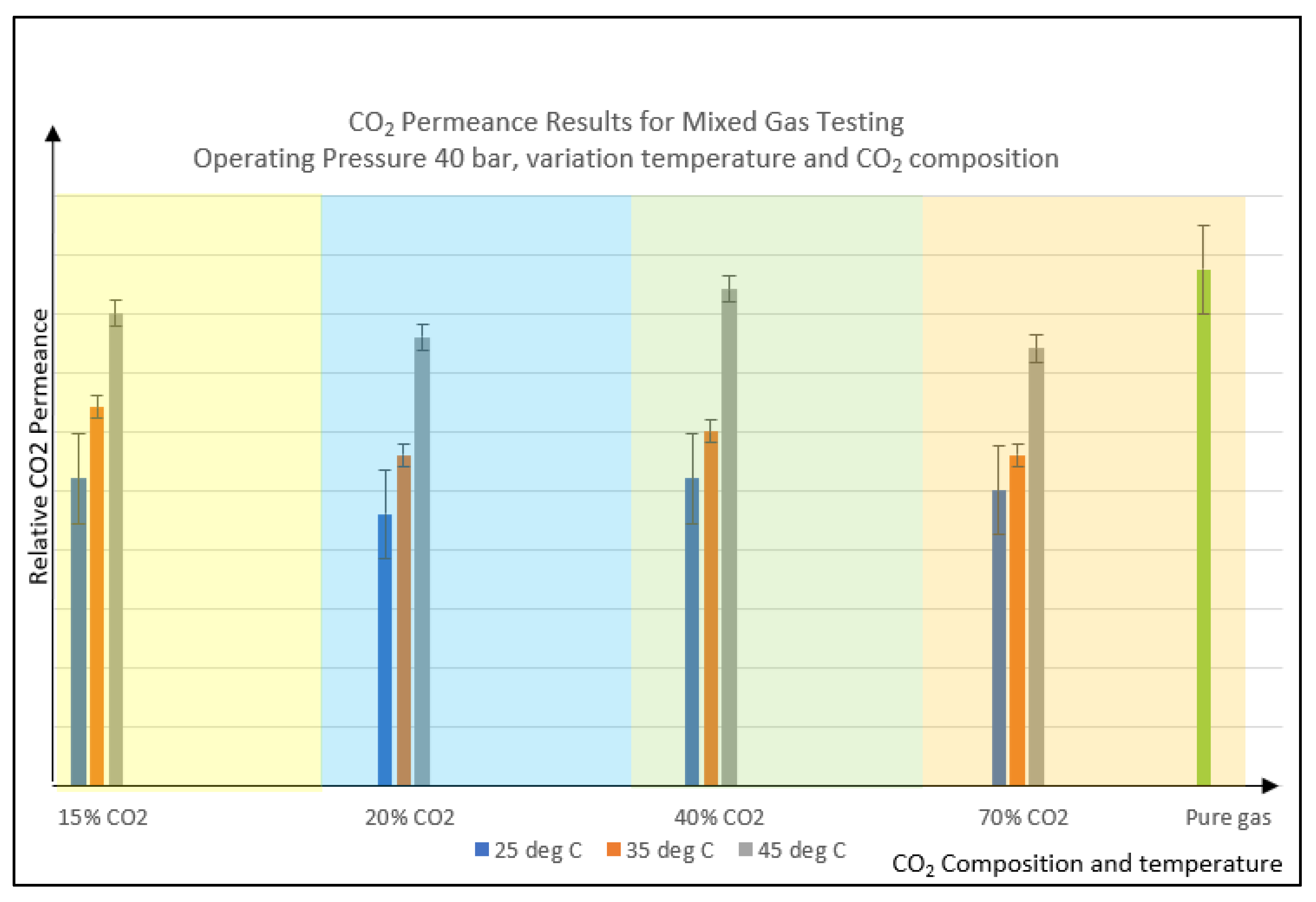 Polymers 14 04537 g005