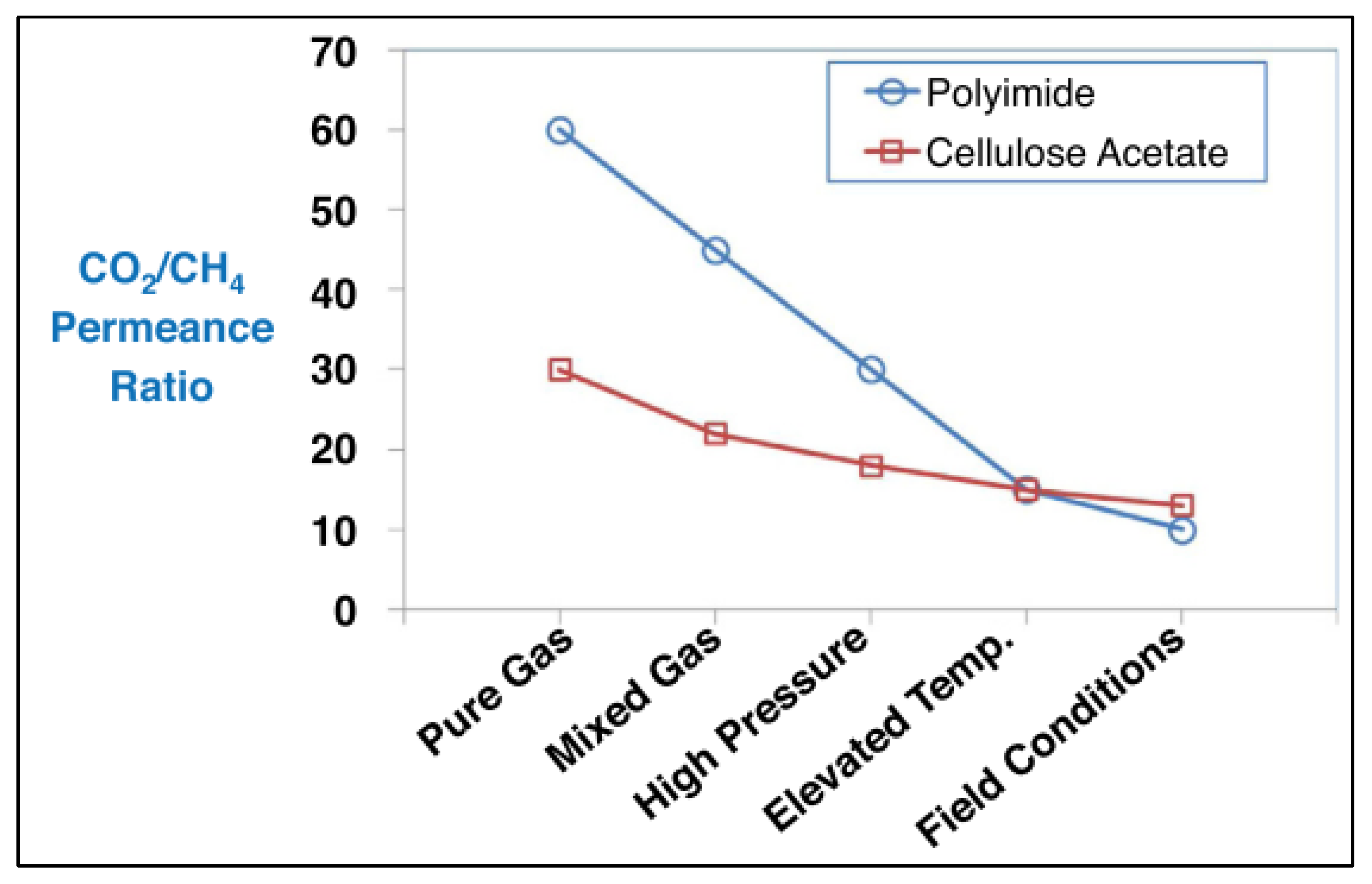 Polymers 14 04537 g011