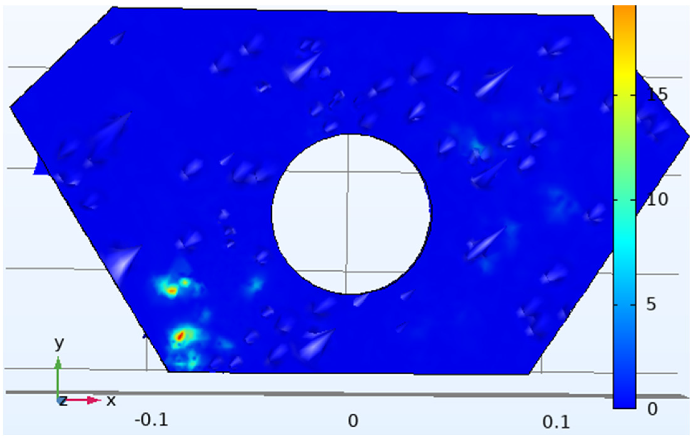 Polymers 14 04540 g009 550