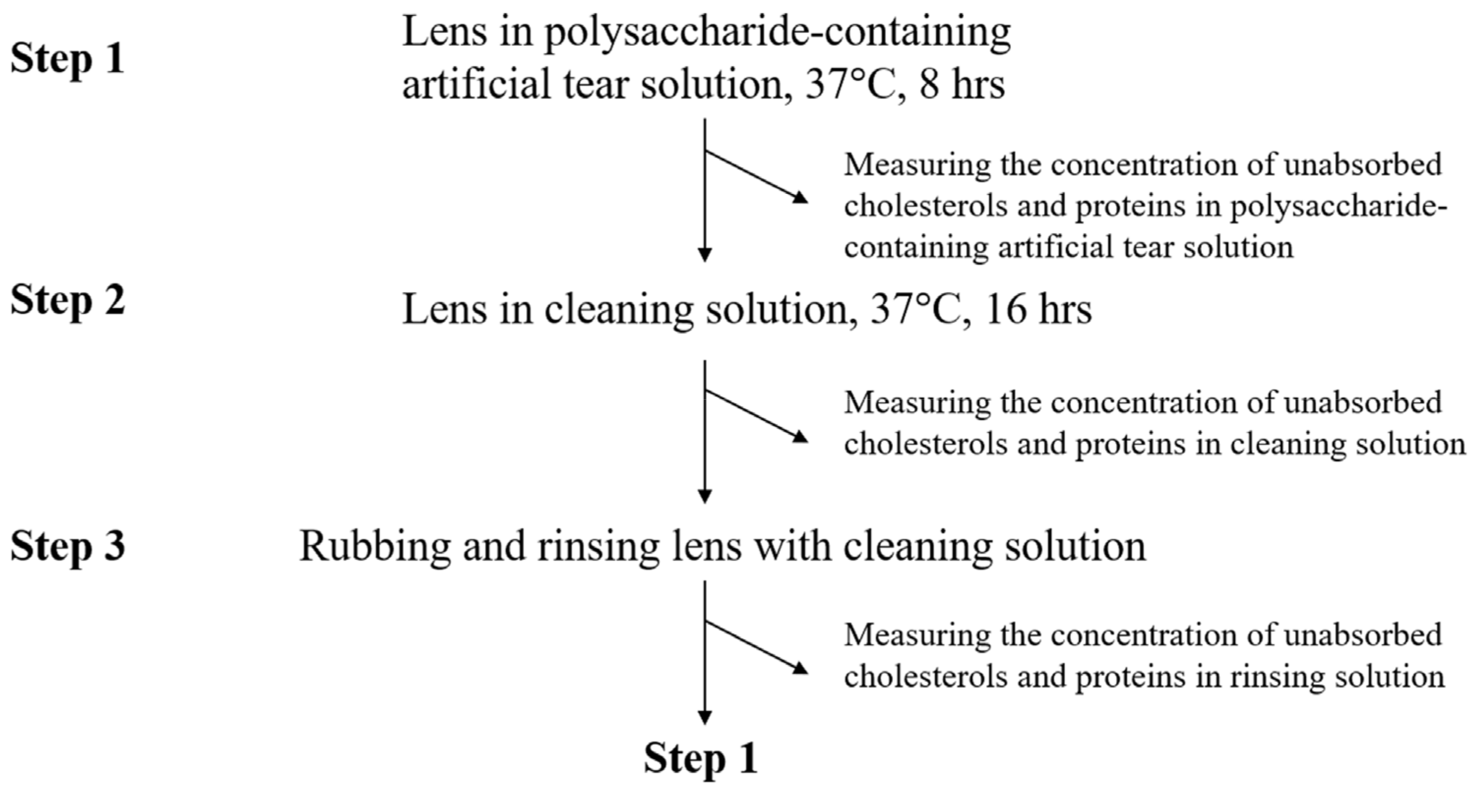 Polymers 14 04542 g001