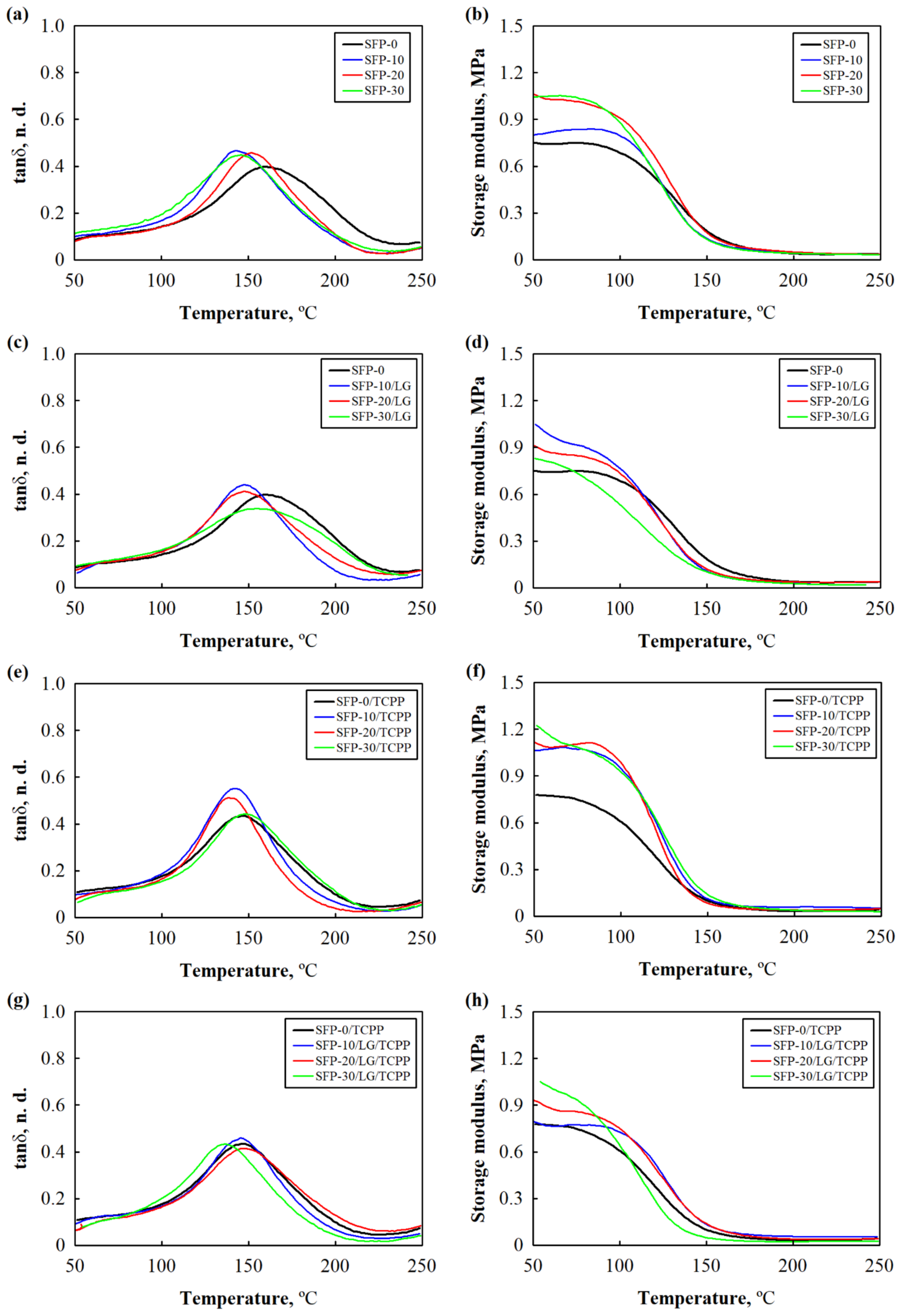 Polymers 14 04543 g002