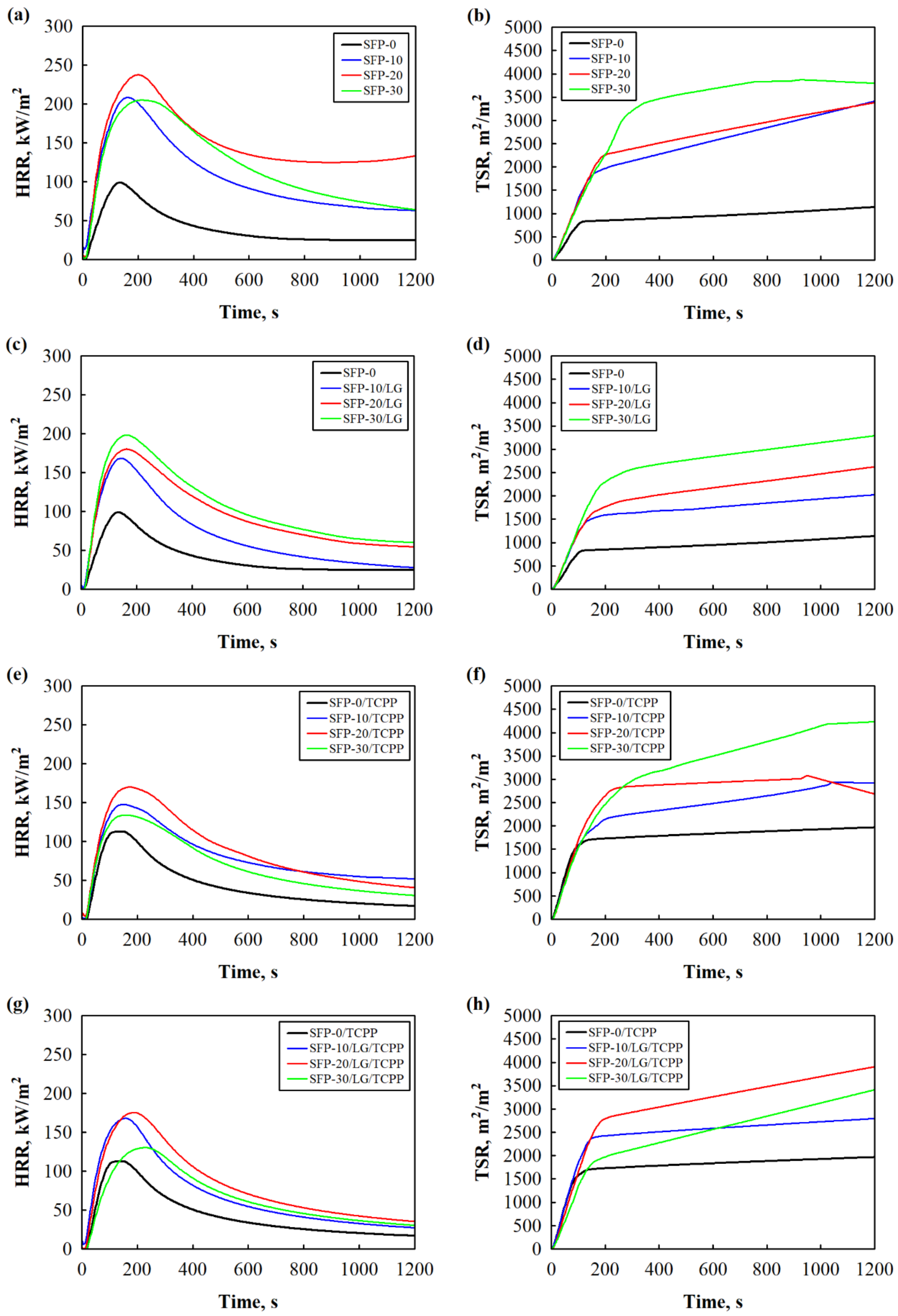 Polymers 14 04543 g005