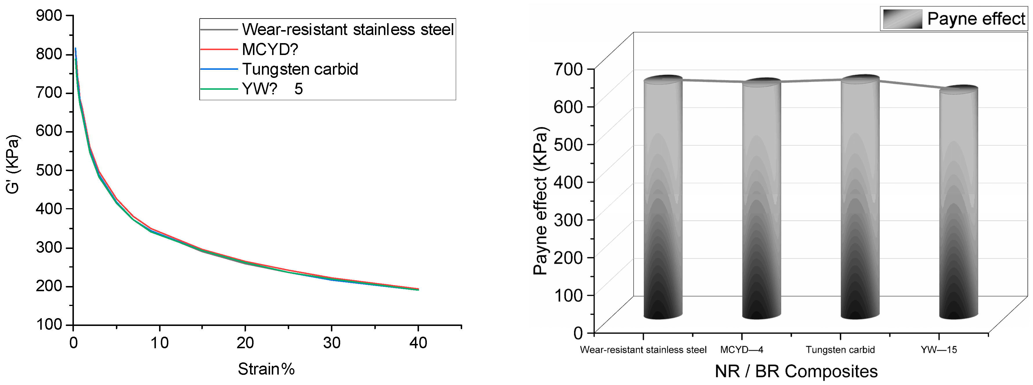 Polymers 14 04545 g004
