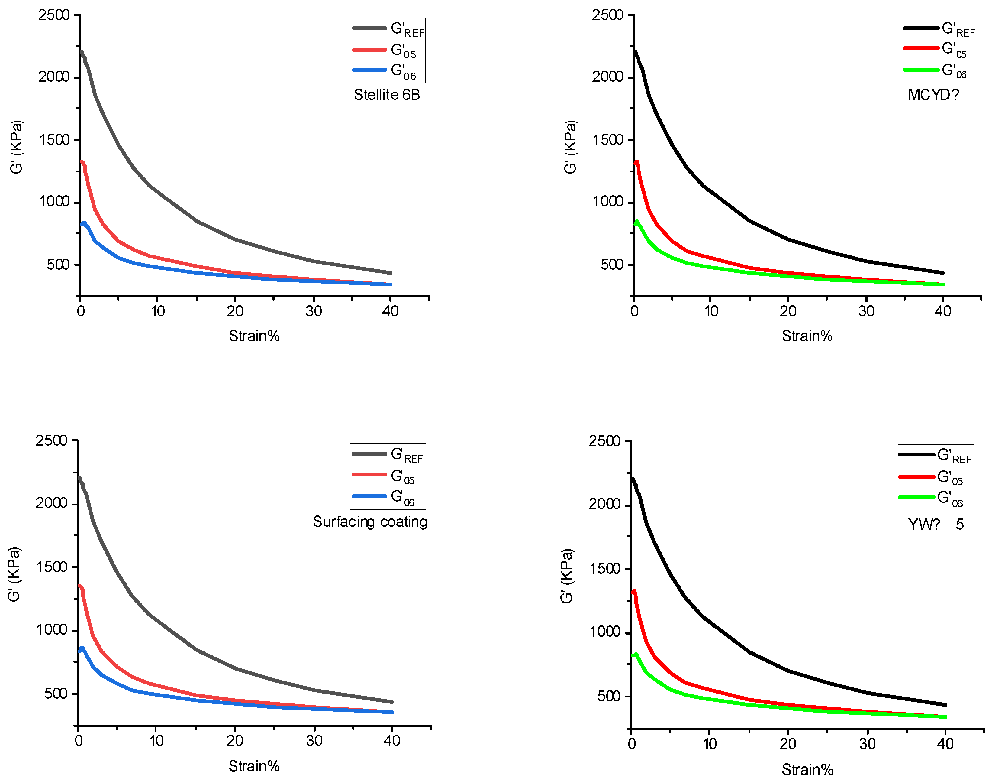 Polymers 14 04545 g008