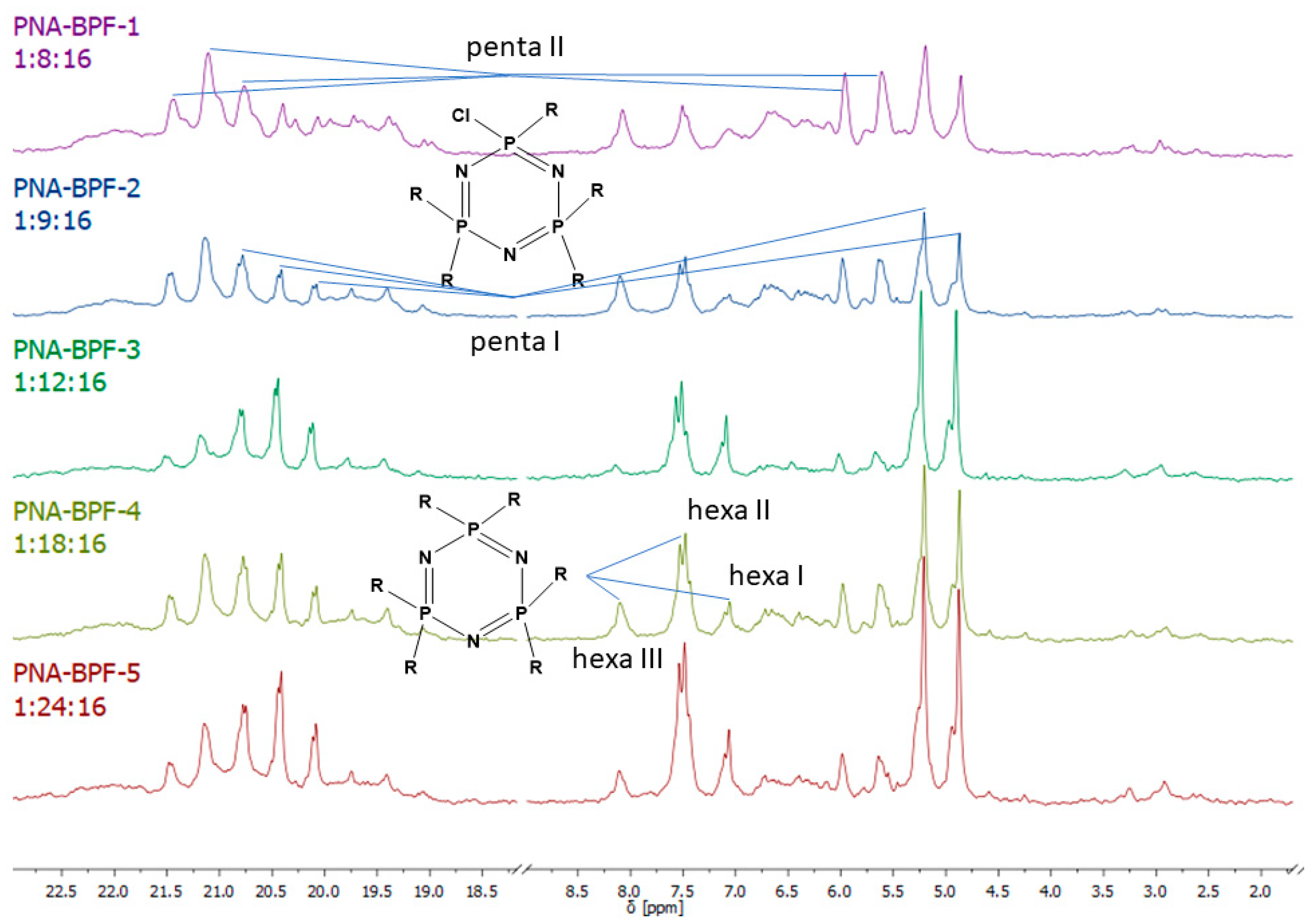 Polymers 14 04547 g005 Polymers 14 04547 g005