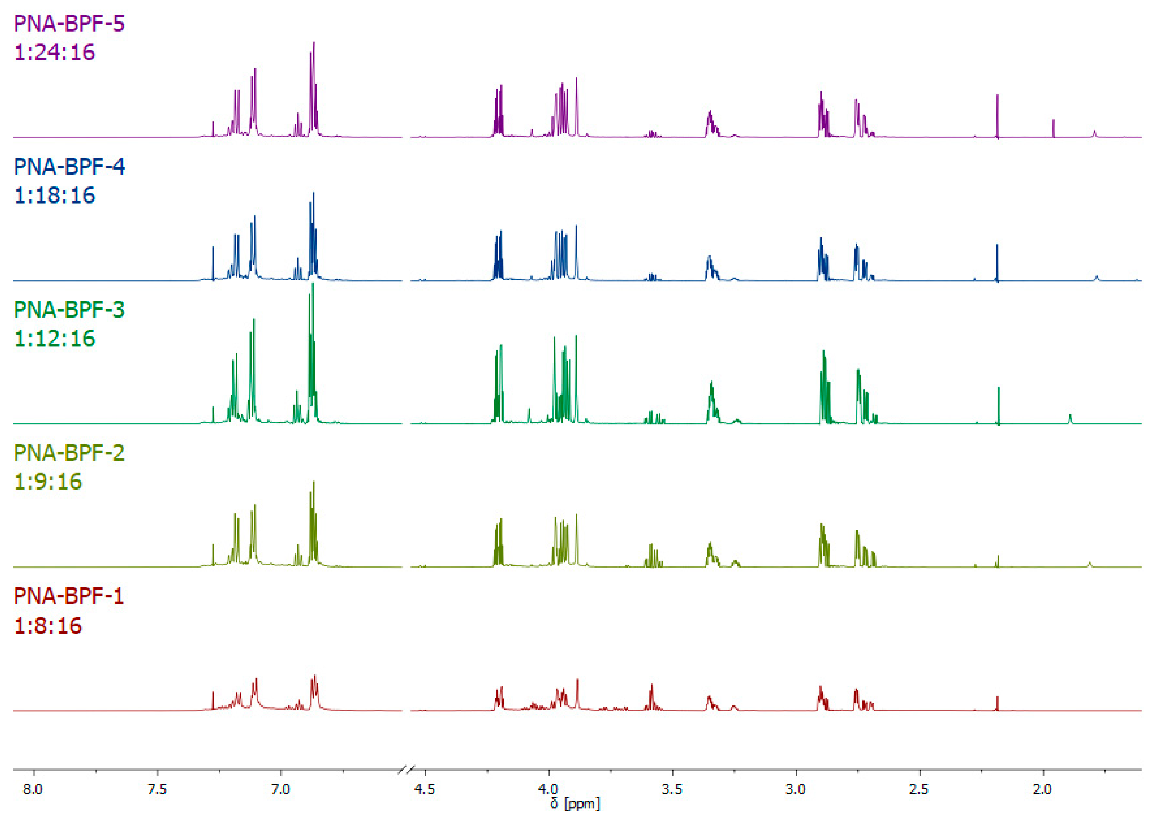 Polymers 14 04547 g006 Polymers 14 04547 g006