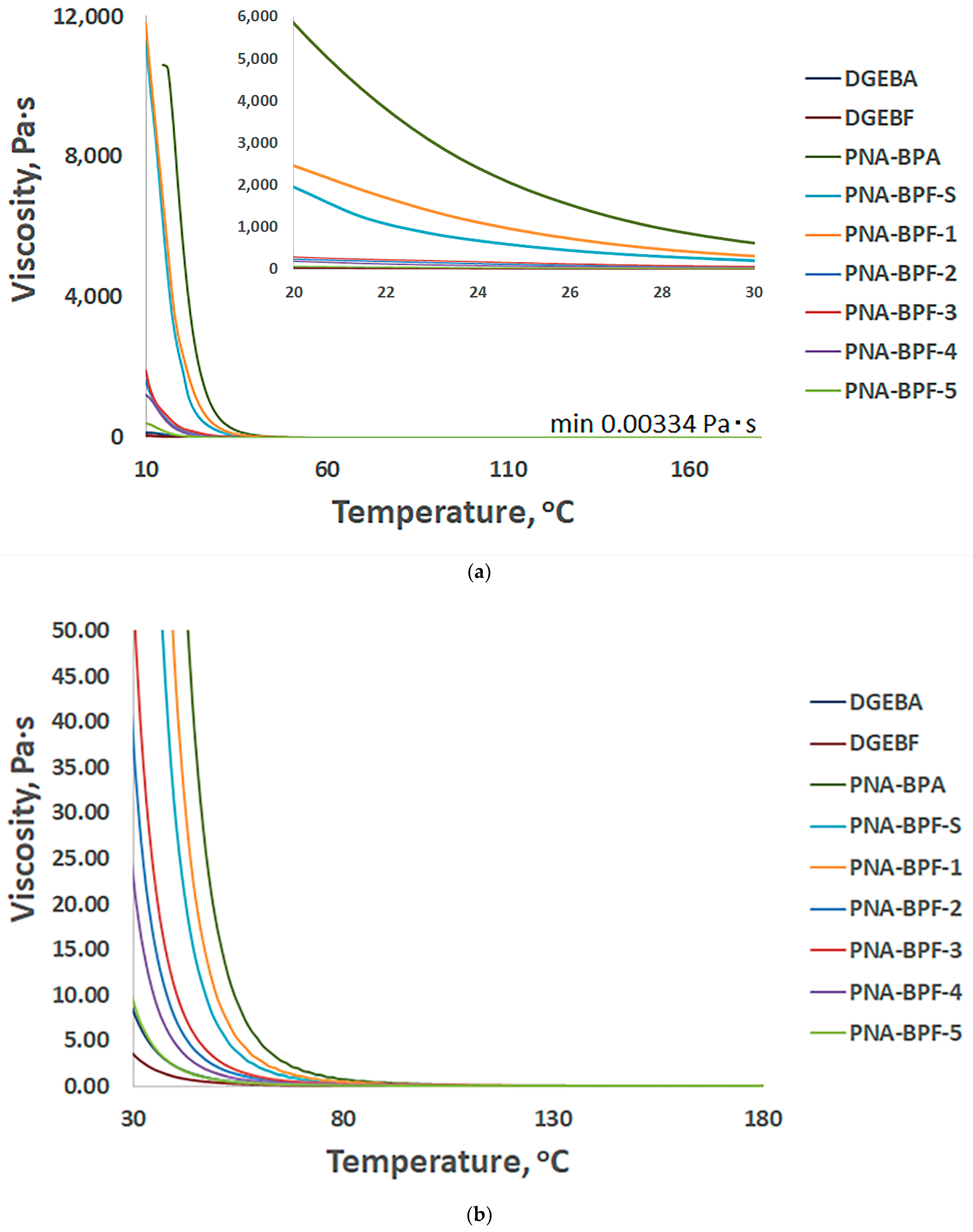 Polymers 14 04547 g007 Polymers 14 04547 g007