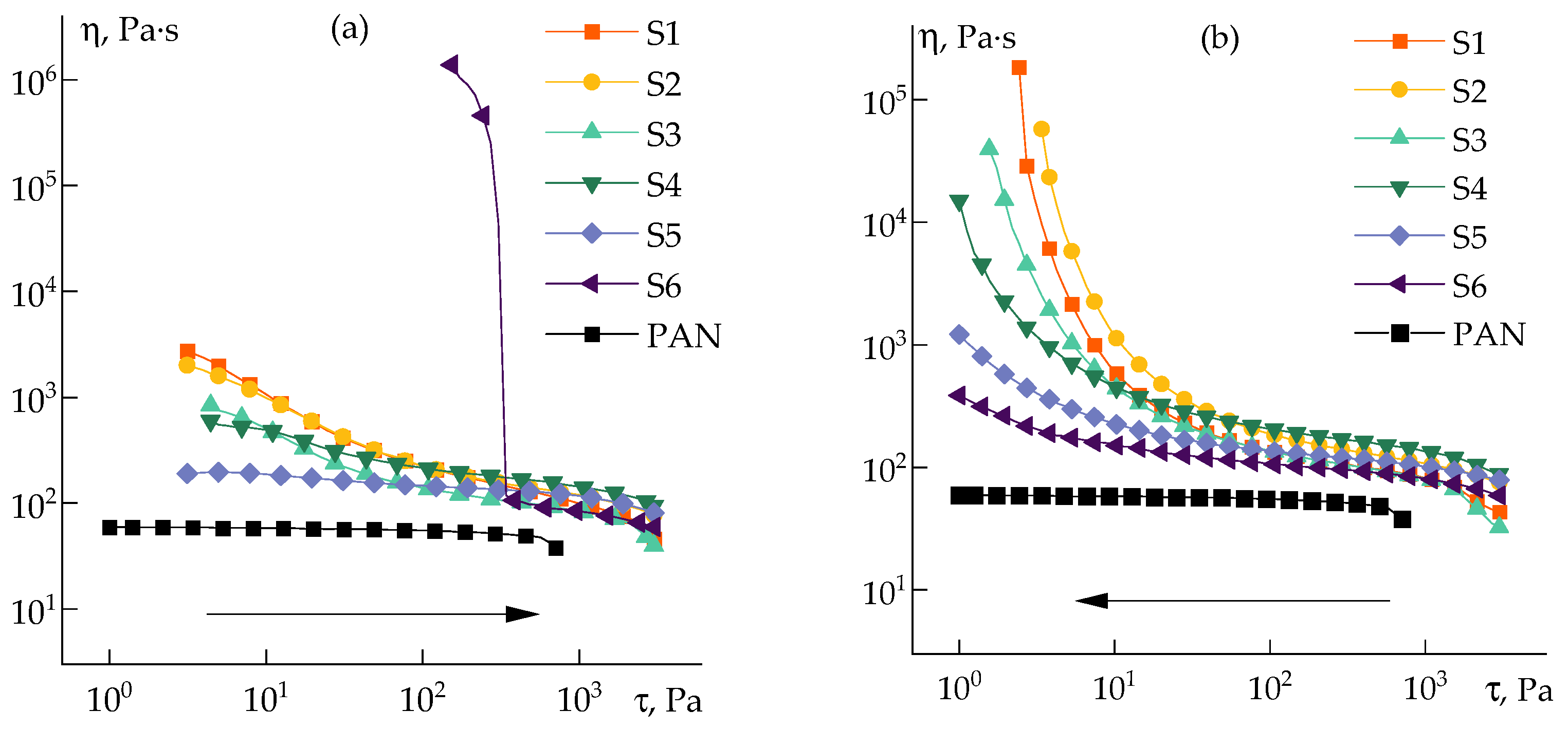 Polymers 14 04548 g005