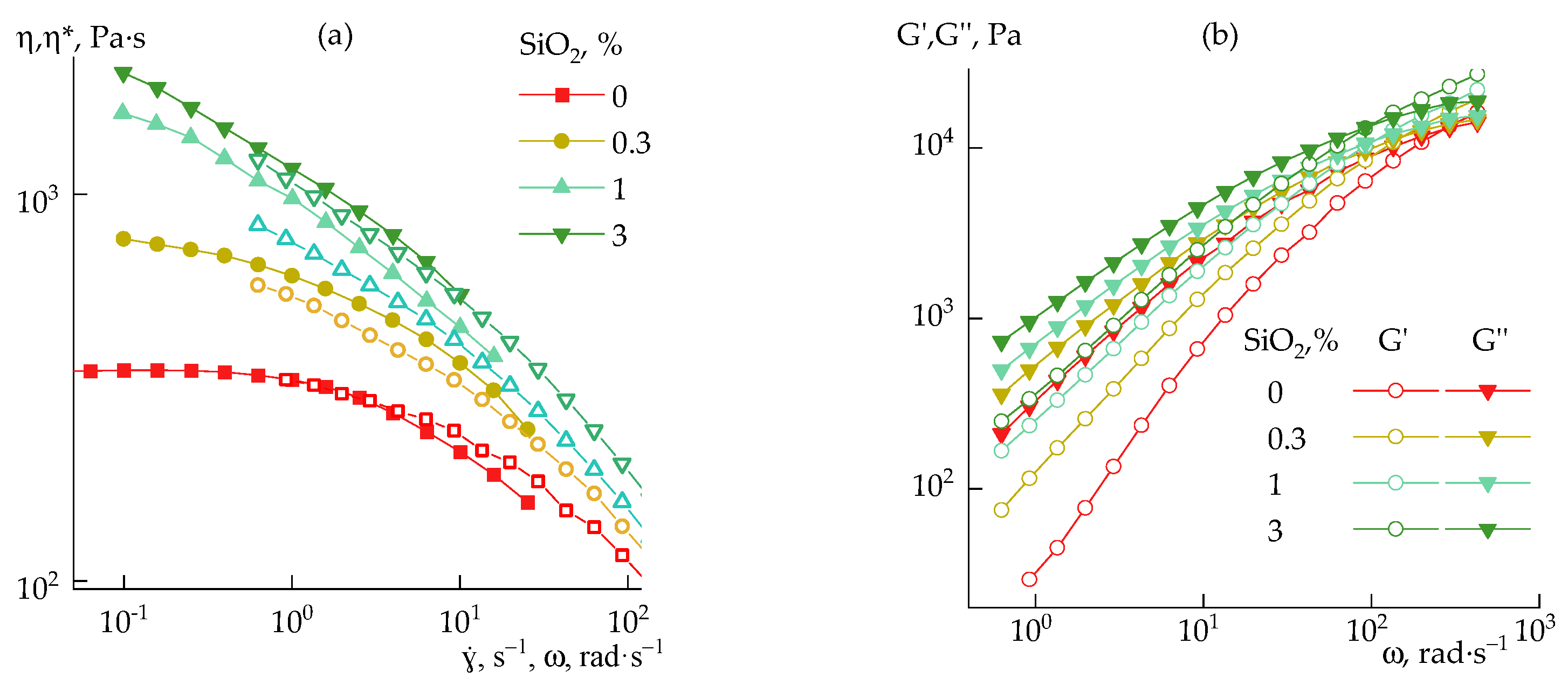 Polymers 14 04548 g013