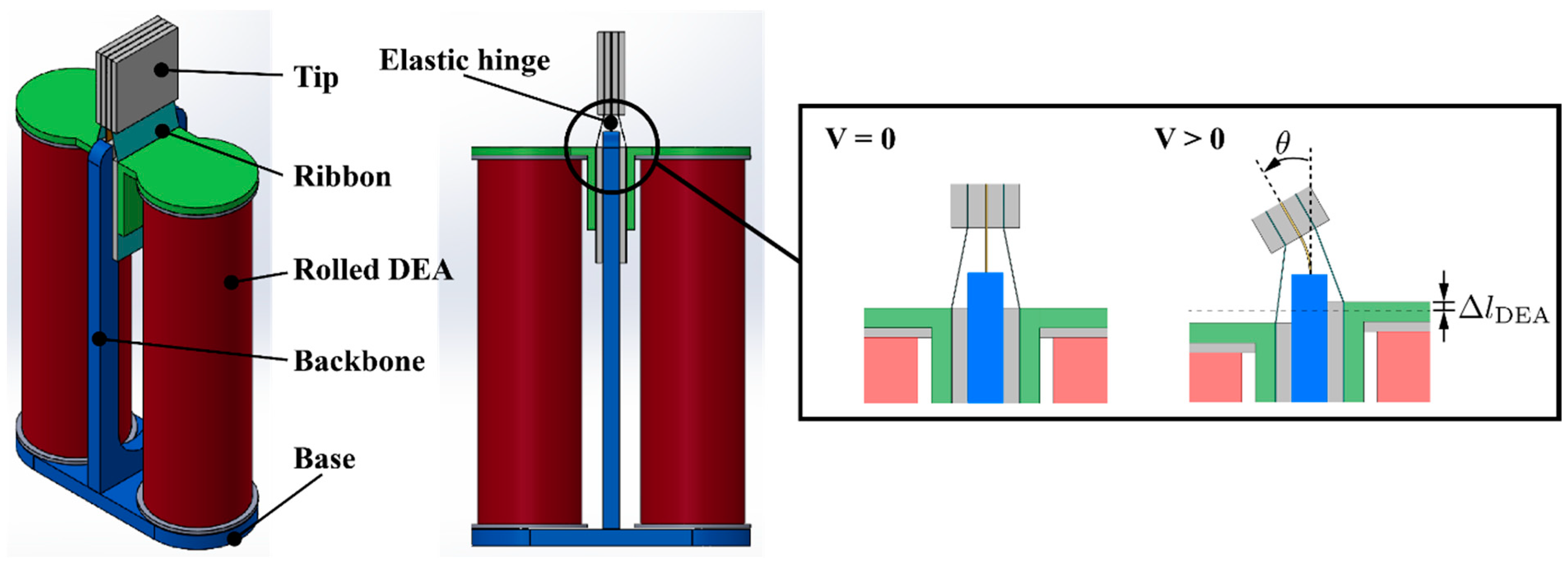 Polymers 14 04549 g001