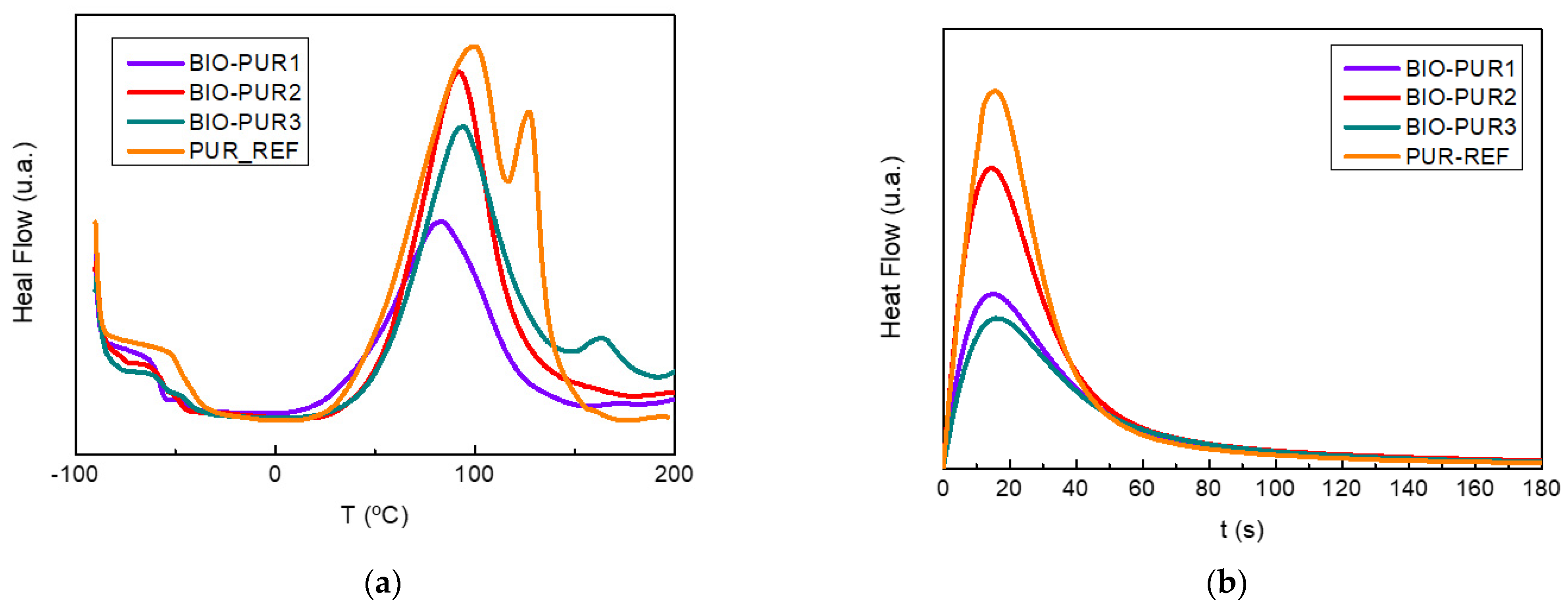 Polymers 14 04553 g002 Polymers 14 04553 g002