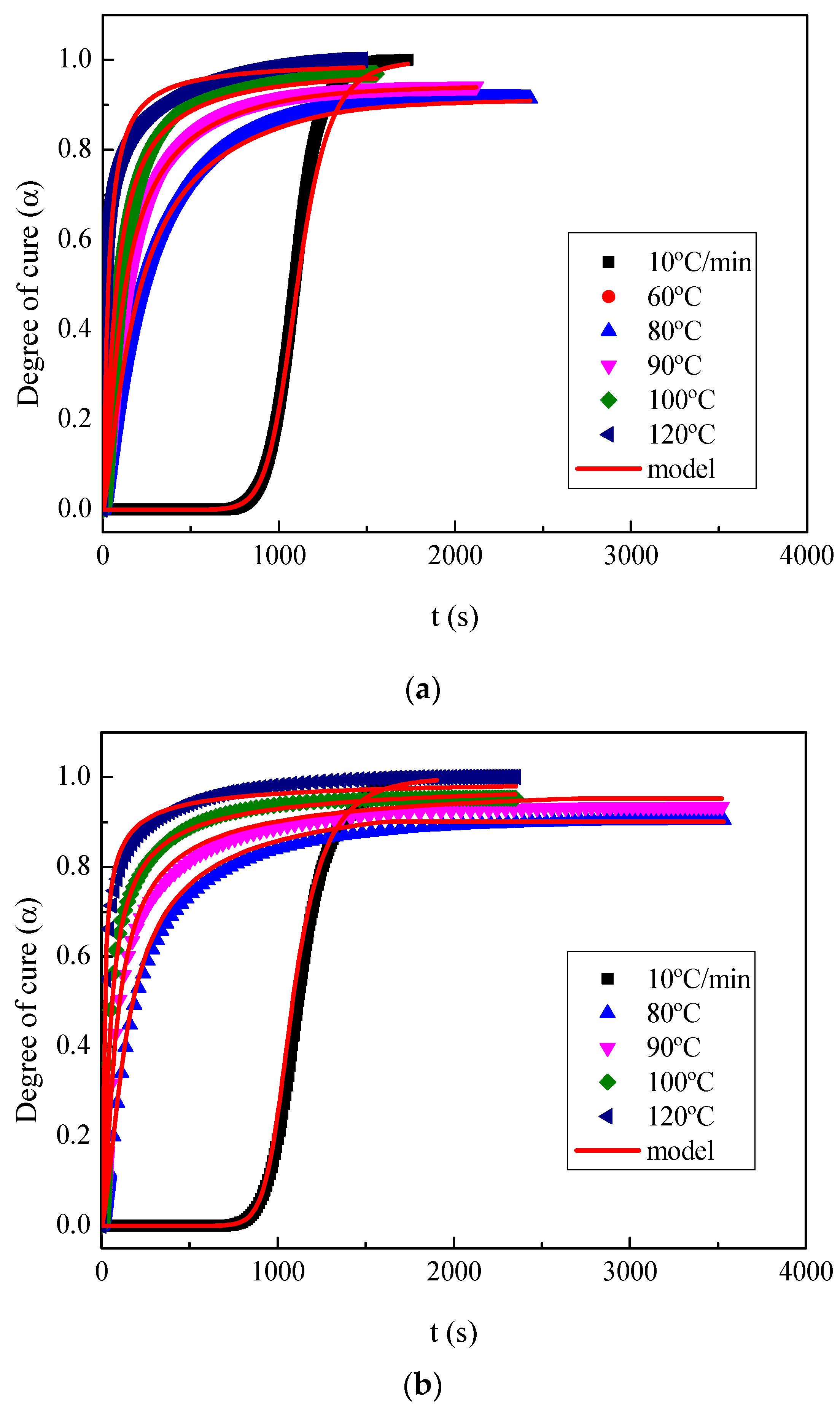 Polymers 14 04553 g006 Polymers 14 04553 g006